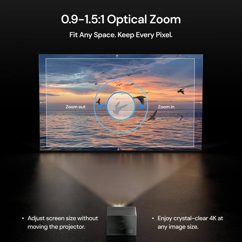 0.9–1.5:1 Optical Zoom  
Fit Any Space. Keep Every Pixel.

- Adjust screen size without moving the projector.
- Enjoy crystal-clear 4K at any image size.
