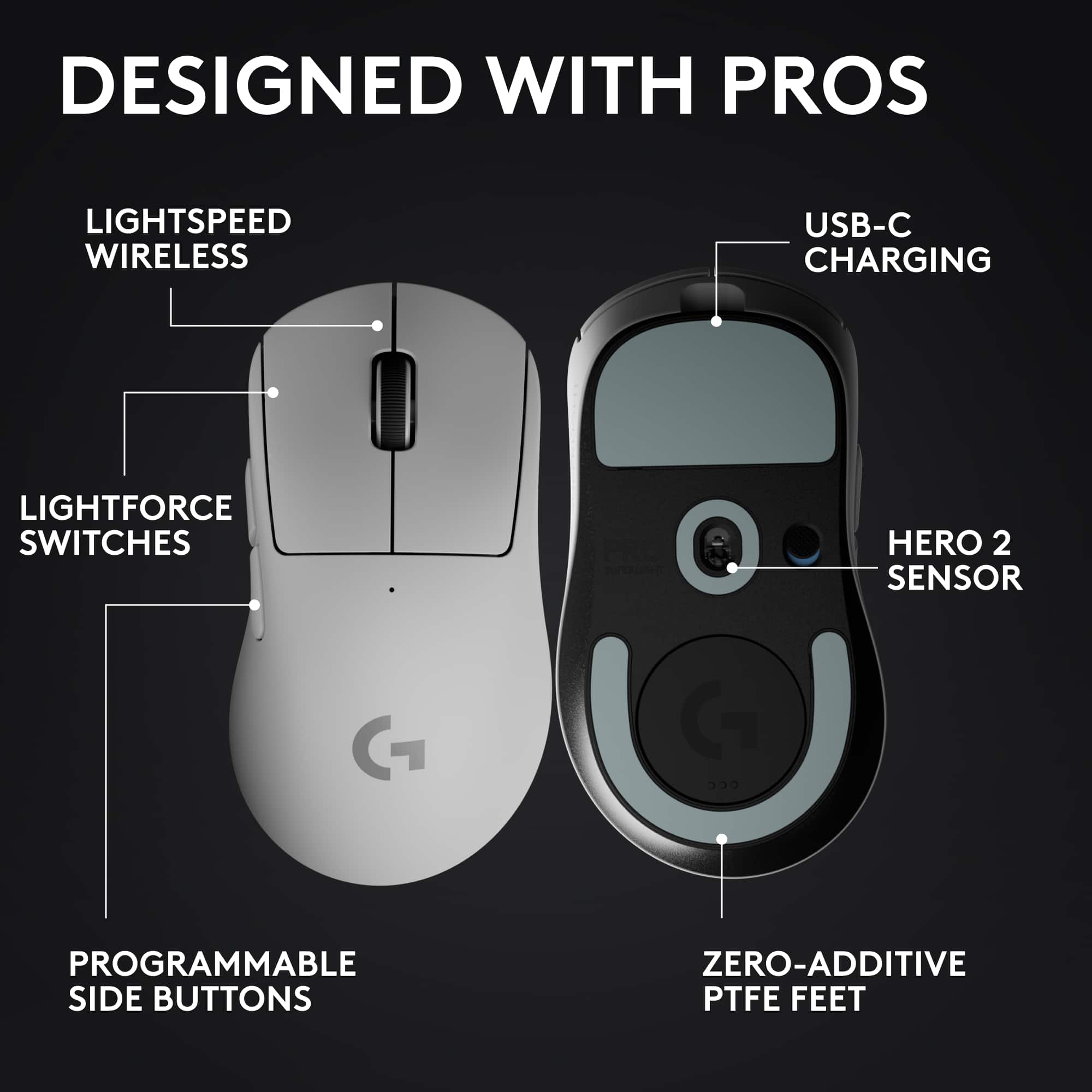 DESIGNED WITH PROS
LIGHTSPEED WIRELESS
USB-C CHARGING
LIGHTFORCE SWITCHES
HERO 2 SENSOR
PROGRAMMABLE SIDE BUTTONS
ZERO-ADDITIVE PTFE FEET