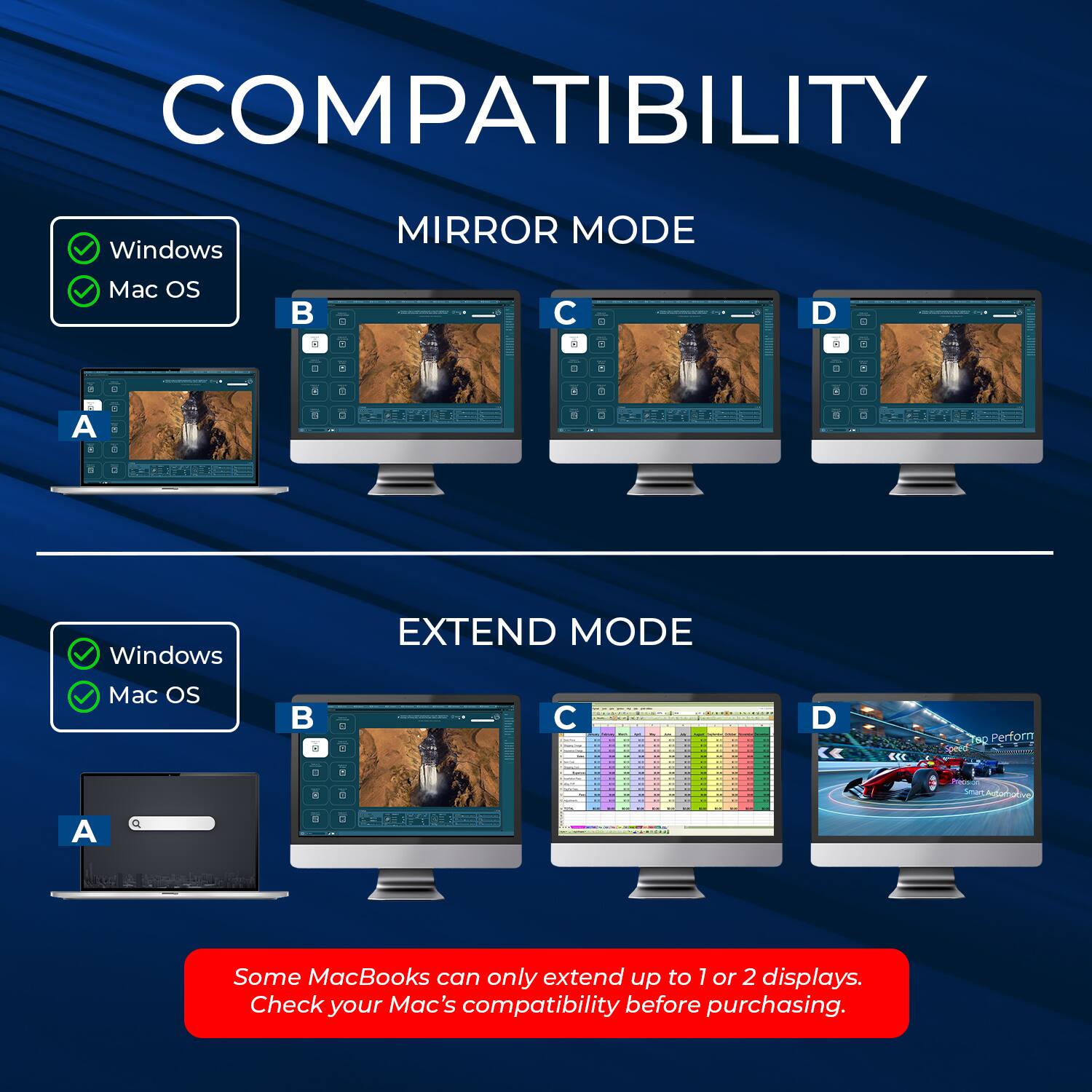 COMPATIBILITY

MIRROR MODE
- Windows
- Mac OS

EXTEND MODE
- Windows
- Mac OS

Some MacBooks can only extend up to 1 or 2 displays. Check your Mac's compatibility before purchasing.