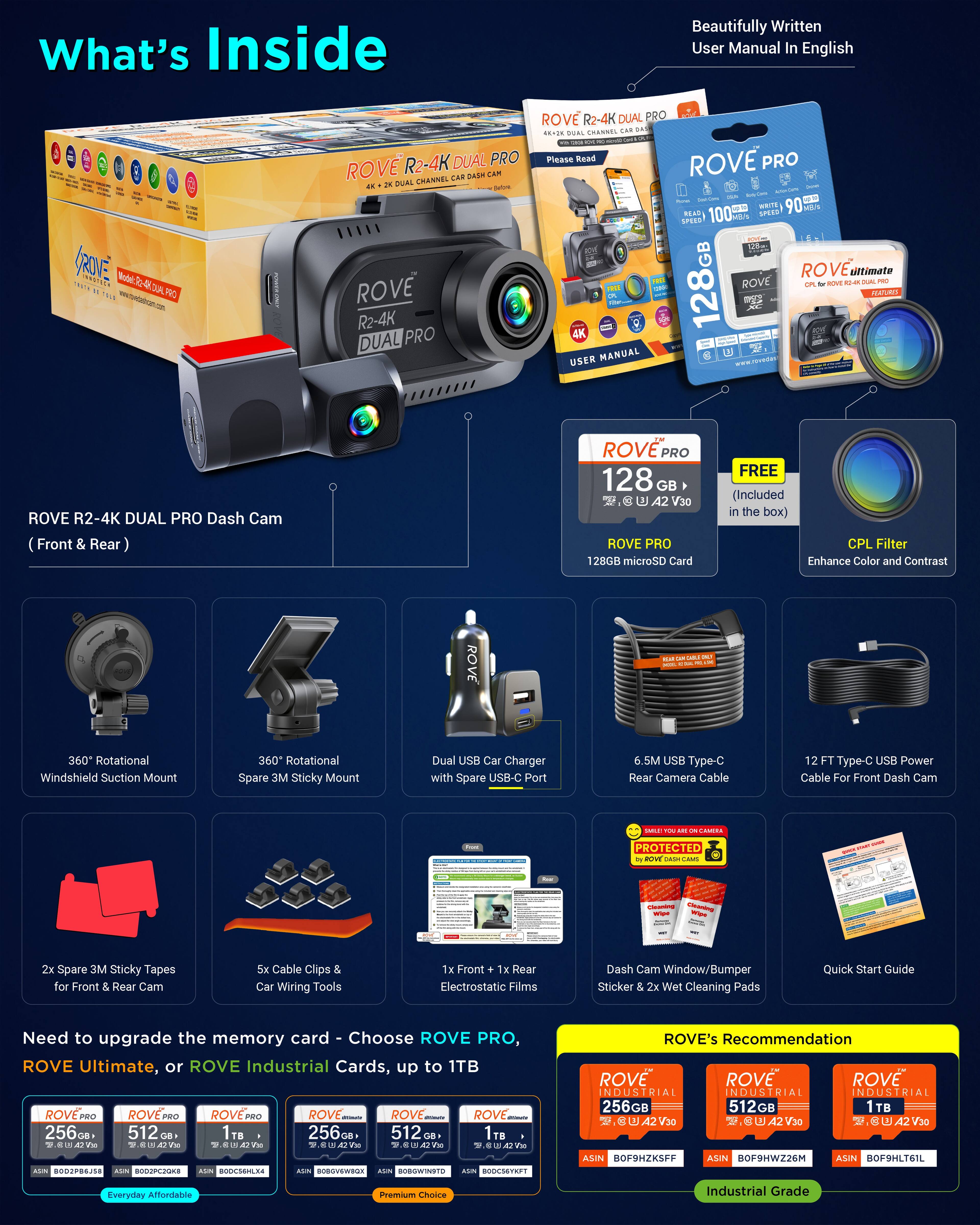 **What's Inside**

- ROVE R2-4K DUAL PRO Dash Cam (Front & Rear)
- Beautifully Written User Manual In English
- ROVE PRO 128GB microSD Card (Included in the box)
- CPL Filter Enhance Color and Contrast
- 360° Rotational Windshield Suction Mount
- 360° Rotational Spare 3M Sticky Mount
- Dual USB Car Charger with Spare USB-C Port
- 6.5M USB Type-C Rear Camera Cable
- 12 FT Type-C USB Power Cable For Front Dash Cam
- 2x Spare 3M Sticky Tapes for Front & Rear Cam
- 5x Cable Clips & Car Wiring Tools
- 1x Front + 1x Rear Electrostatic Films
- Dash Cam Window/Bumper Sticker & 2x Wet Cleaning Pads
- Quick Start Guide

**Need to upgrade the memory card - Choose ROVE PRO, ROVE Ultimate, or ROVE Industrial Cards, up to 1TB**

- ROVE PRO 256GB (A2 V30)
- ROVE PRO 512GB (A2 V30)
- ROVE PRO