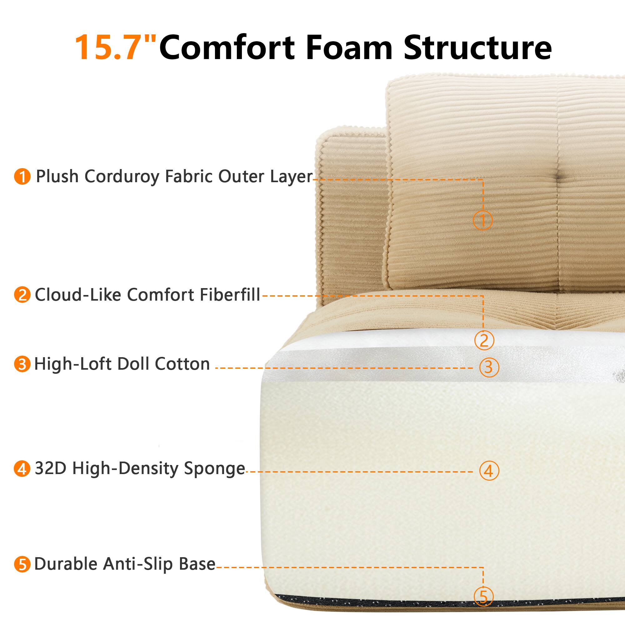 15.7" Comfort Foam Structure

1. Plush Corduroy Fabric Outer Layer
2. Cloud-Like Comfort Fiberfill
3. High-Loft Doll Cotton
4. 32D High-Density Sponge
5. Durable Anti-Slip Base