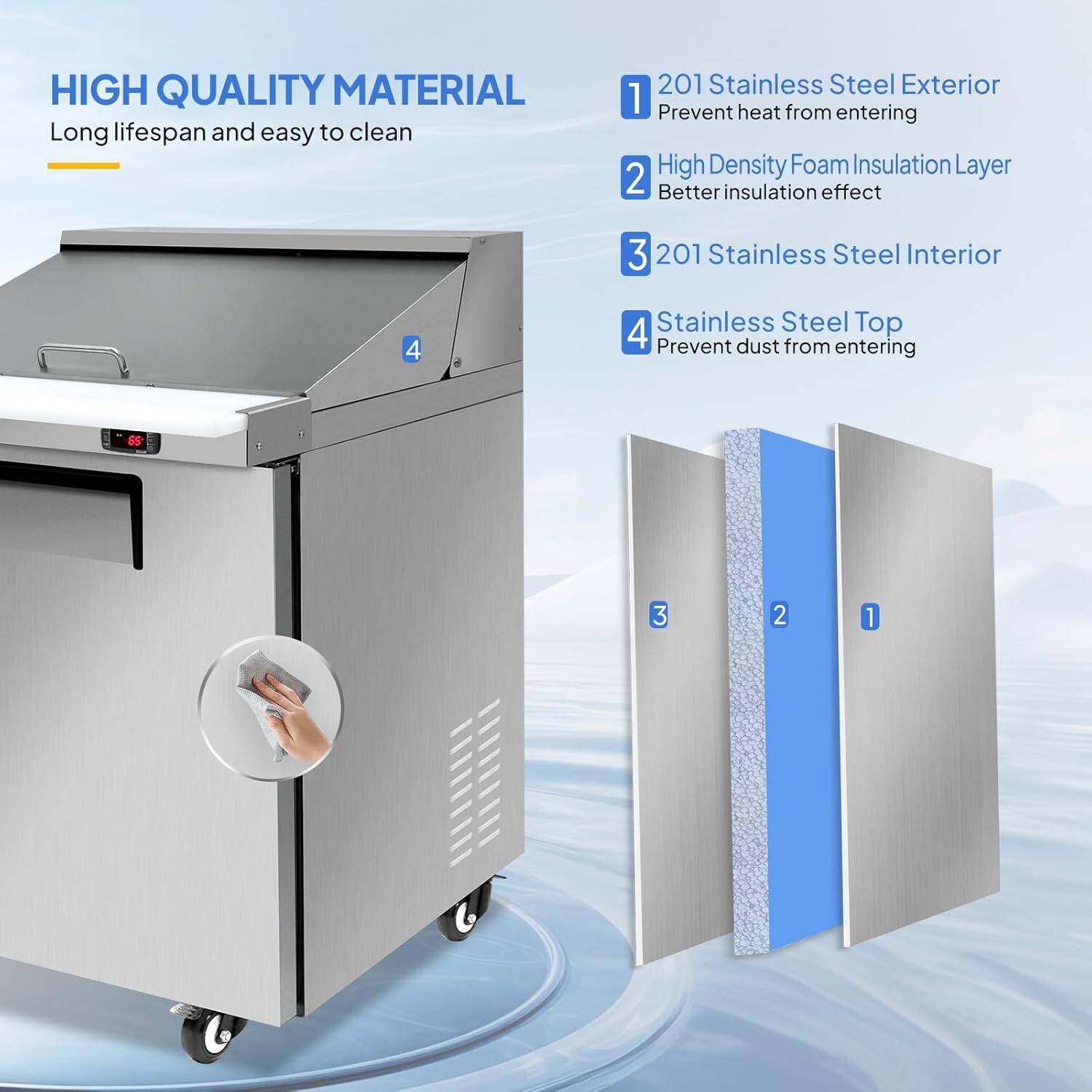 HIGH QUALITY MATERIAL  
Long lifespan and easy to clean  

1. 201 Stainless Steel Exterior  
   Prevent heat from entering  

2. High Density Foam Insulation Layer  
   Better insulation effect  

3. 201 Stainless Steel Interior  

4. Stainless Steel Top  
   Prevent dust from entering