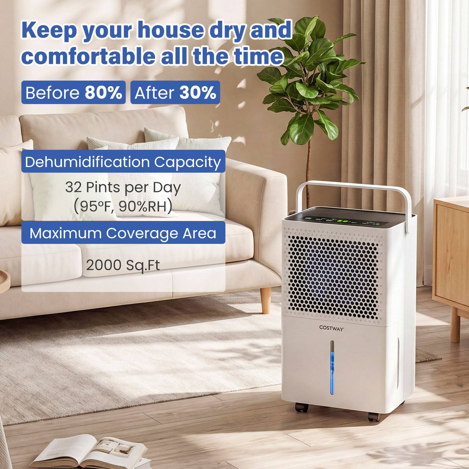 Keep your house dry and comfortable all the time

Before 80% After 30%

Dehumidification Capacity
32 Pints per Day (95°F, 90%RH)

Maximum Coverage Area
2000 Sq.Ft

COSTWAY