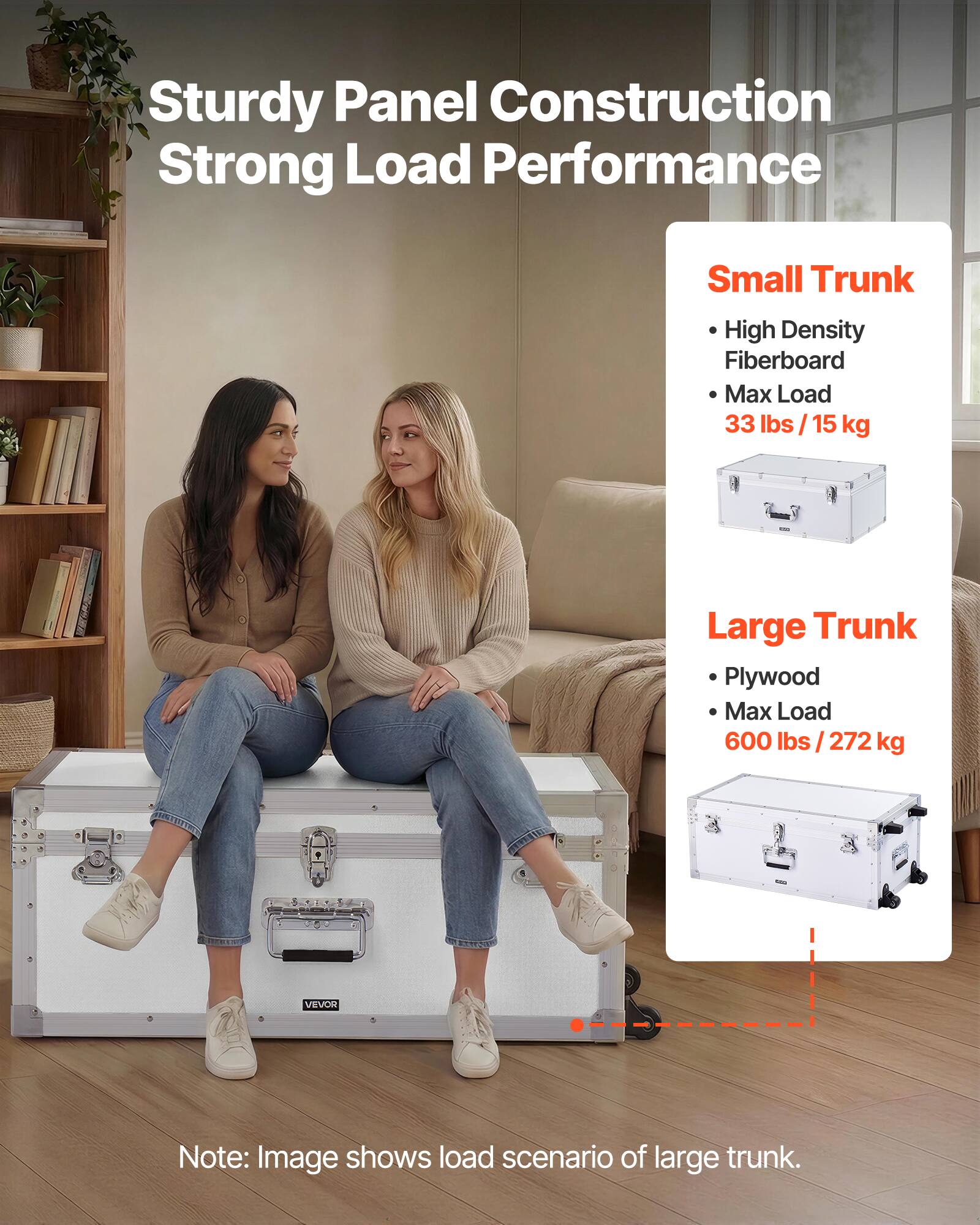 Sturdy Panel Construction  
Strong Load Performance  

Small Trunk  
- High Density Fiberboard  
- Max Load: 33 lbs / 15 kg  

Large Trunk  
- Plywood  
- Max Load: 600 lbs / 272 kg  

Note: Image shows load scenario of large trunk.