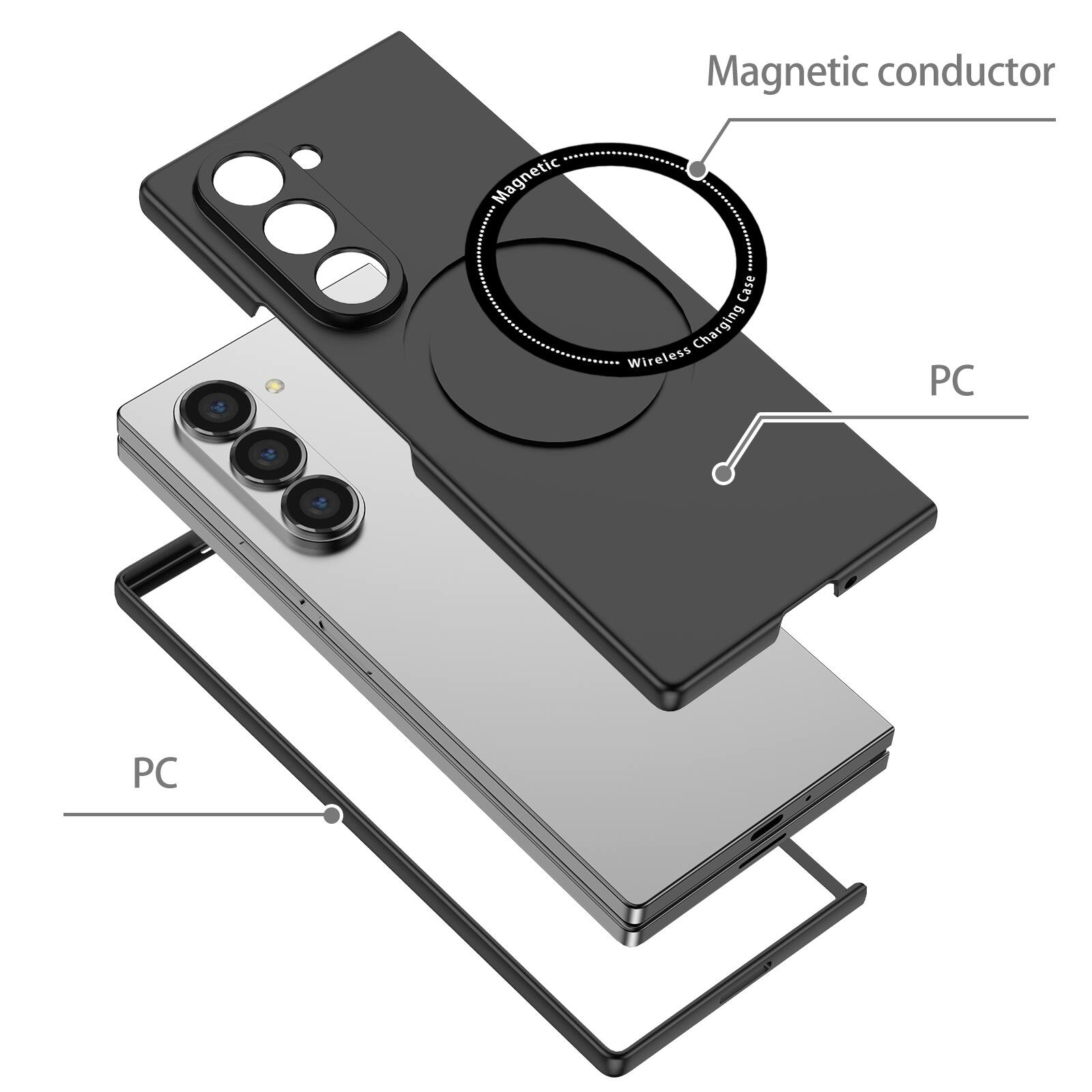 Magnetic conductor  
Magnetic Case  
Wireless Charging  
PC  
PC