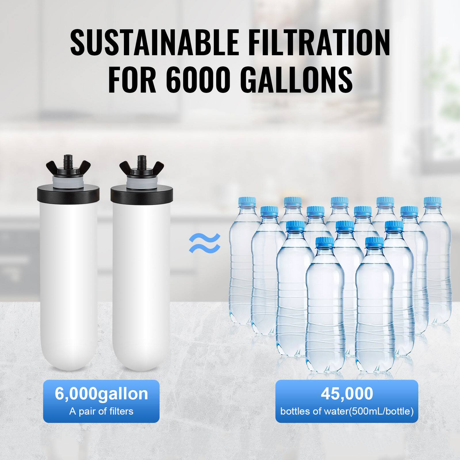 SUSTAINABLE FILTRATION FOR 6000 GALLONS

6,000 gallon  
A pair of filters

45,000  
bottles of water (500mL/bottle)