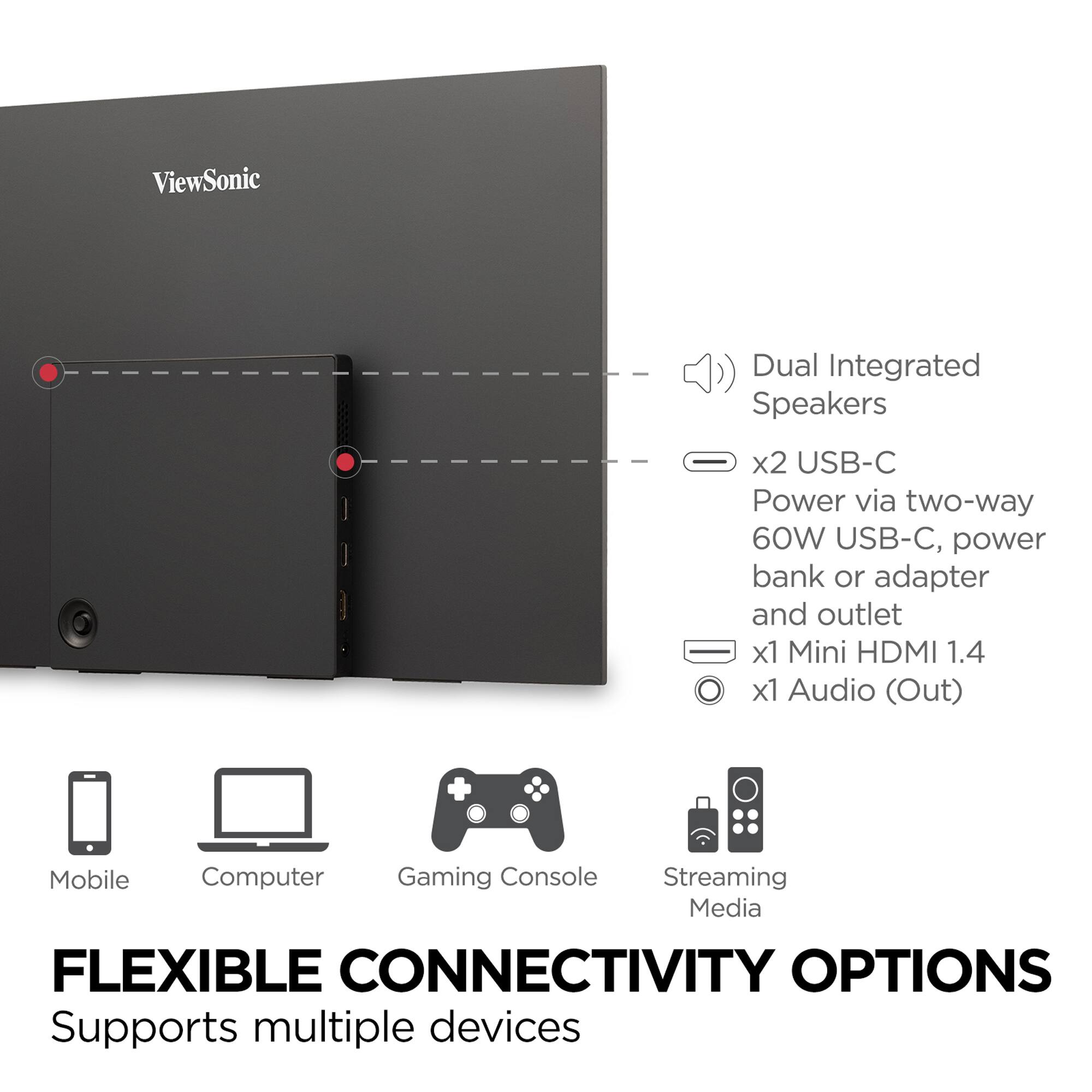 The text on the image is already grouped and correctly written. It reads:

"ViewSonic Dual Integrated Speakers I x2 USB-C Power via two-way 60W USB-C, power bank or adapter and outlet x1 Mini HDMI 1.4 x1 Audio (Out) + Mobile Computer Gaming Console Streaming Media FLEXIBLE CONNECTIVITY OPTIONS Supports multiple devices."