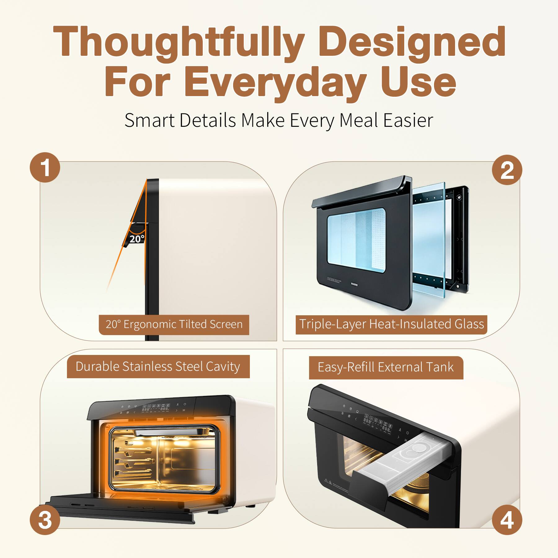 Thoughtfully Designed For Everyday Use  
Smart Details Make Every Meal Easier

1. 20° Ergonomic Tilted Screen  
   Durable Stainless Steel Cavity

2. Triple-Layer Heat-Insulated Glass  
   Easy-Refill External Tank