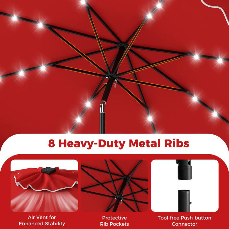 8 Heavy-Duty Metal Ribs Air Vent for Enhanced Stability Protective Rib Pockets Tool-free Push-button Connector