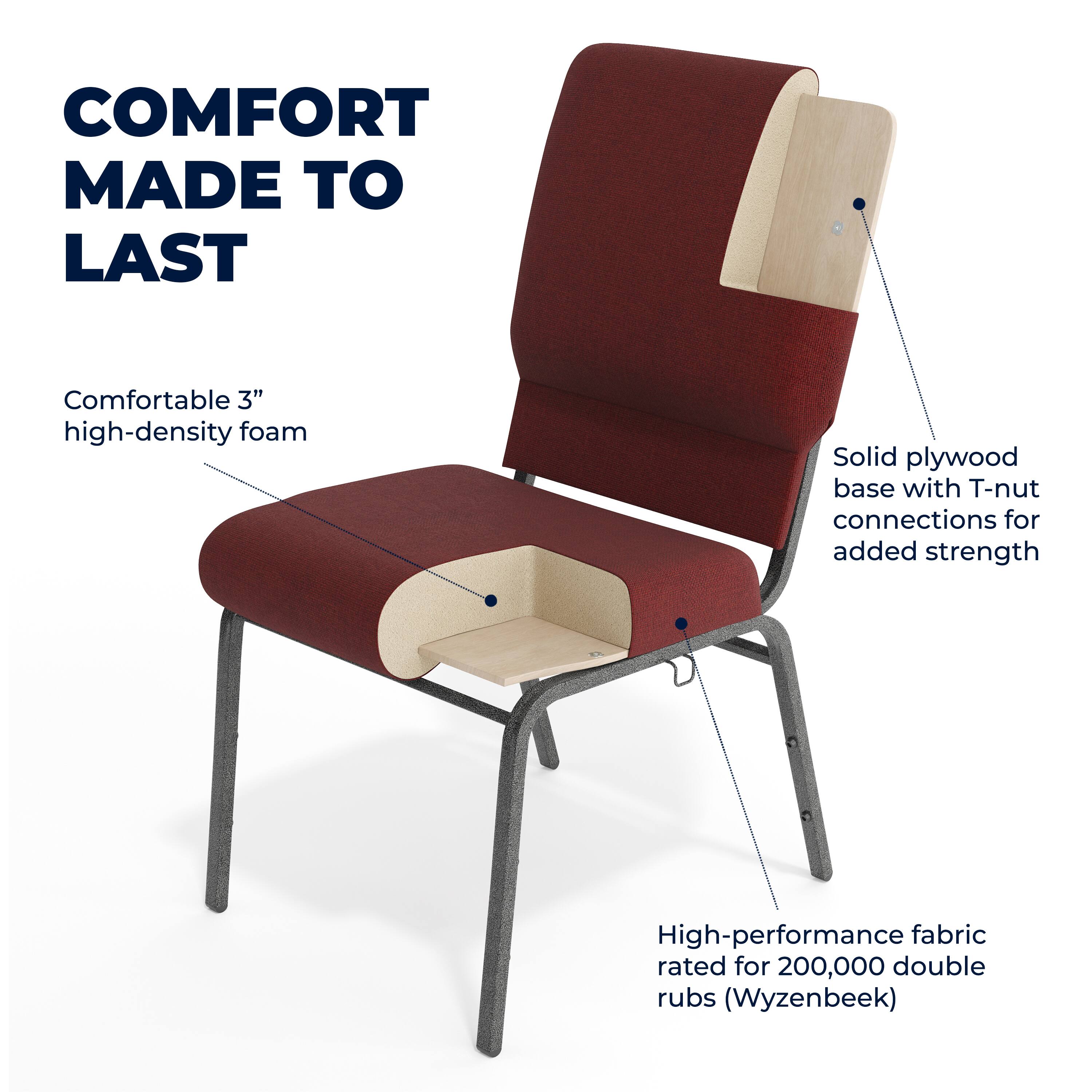 COMFORT MADE TO LAST

Comfortable 3" high-density foam

Solid plywood base with T-nut connections for added strength

High-performance fabric rated for 200,000 double rubs (Wyzenbeek)