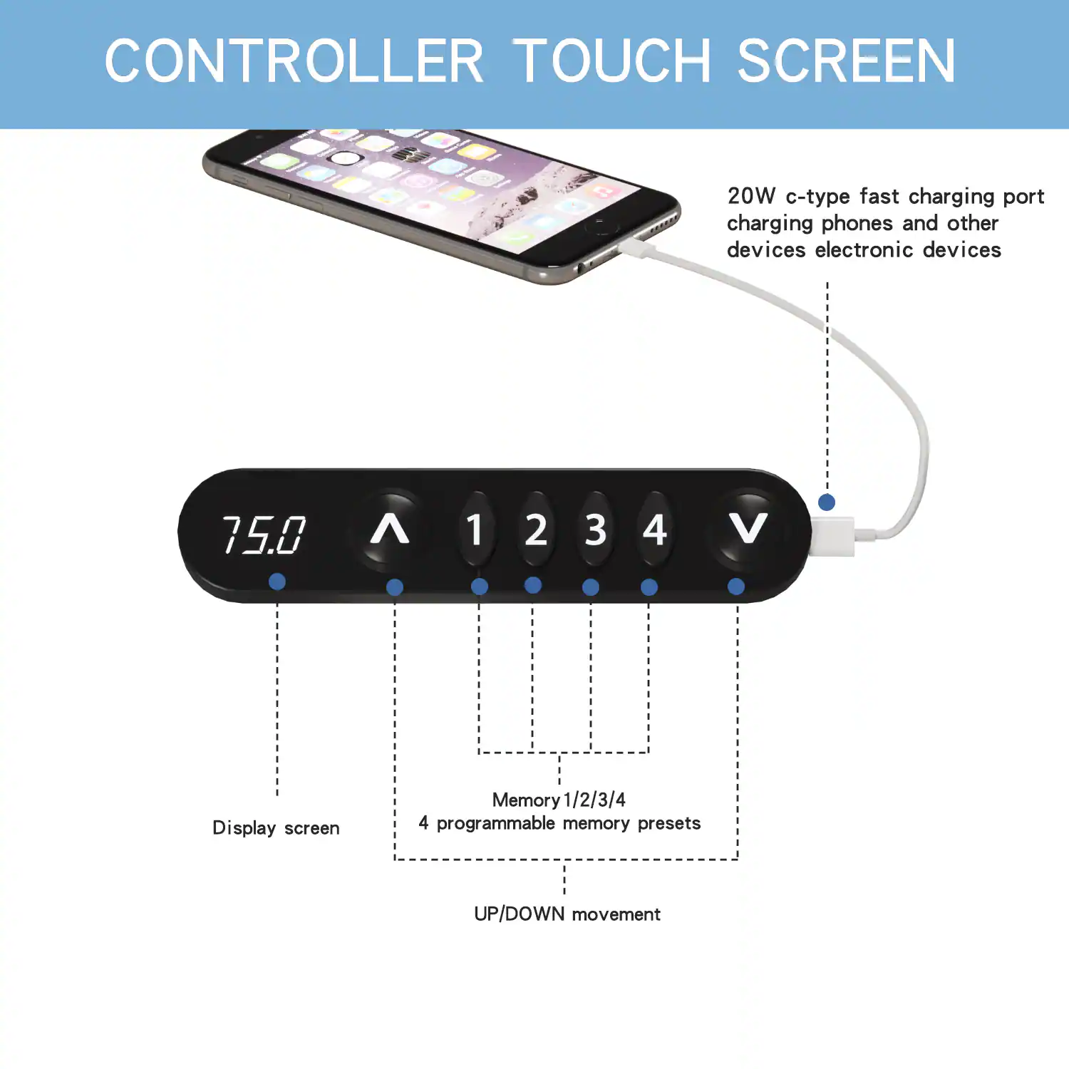 CONTROLLER TOUCH SCREEN  
20W c-type fast charging port charging phones and other devices electronic devices  
75.0  
1 2 3 4  
Display screen  
Memory 1/2/3/4  
4 programmable memory presets  
UP/DOWN movement