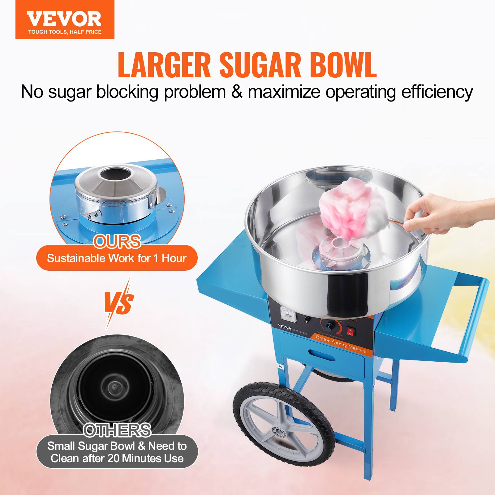 VEVOR TOUGH TOOLS, HALF PRICE

LARGER SUGAR BOWL
No sugar blocking problem & maximize operating efficiency

OURS
Sustainable Work for 1 Hour

VS

OTHERS
Small Sugar Bowl & Need to Clean after 20 Minutes Use