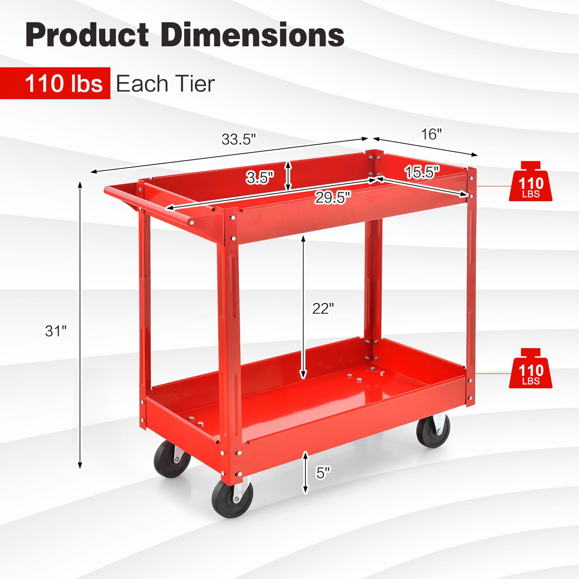 Product Dimensions  
110 lbs Each Tier  
33.5" x 16" x 3.5"  
29.5" x 15.5" x 110 LBS  
31" x 22" x 110 LBS  
5"