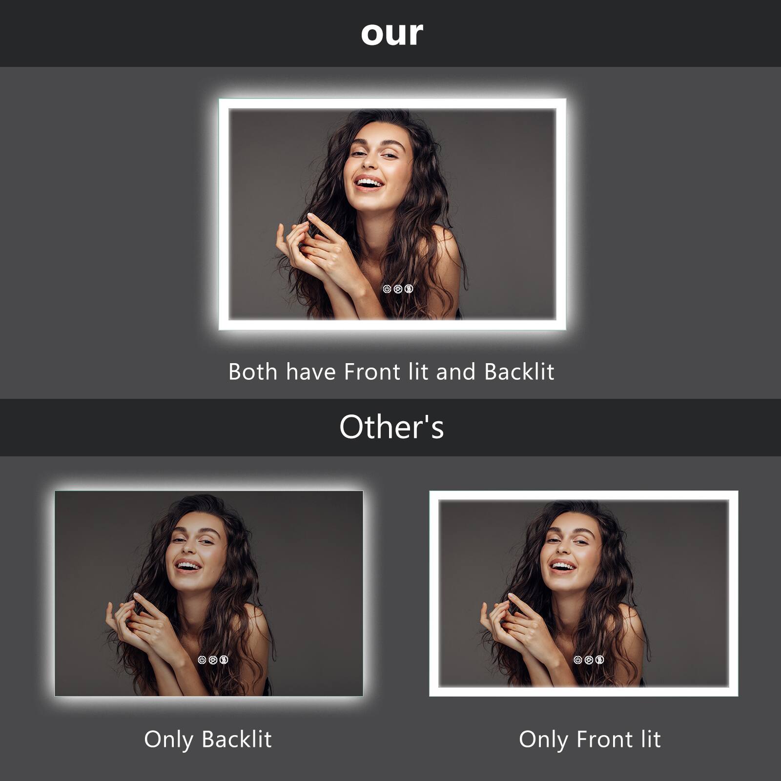 our  
Both have Front lit and Backlit  

Other's  
Only Backlit  
Only Front lit