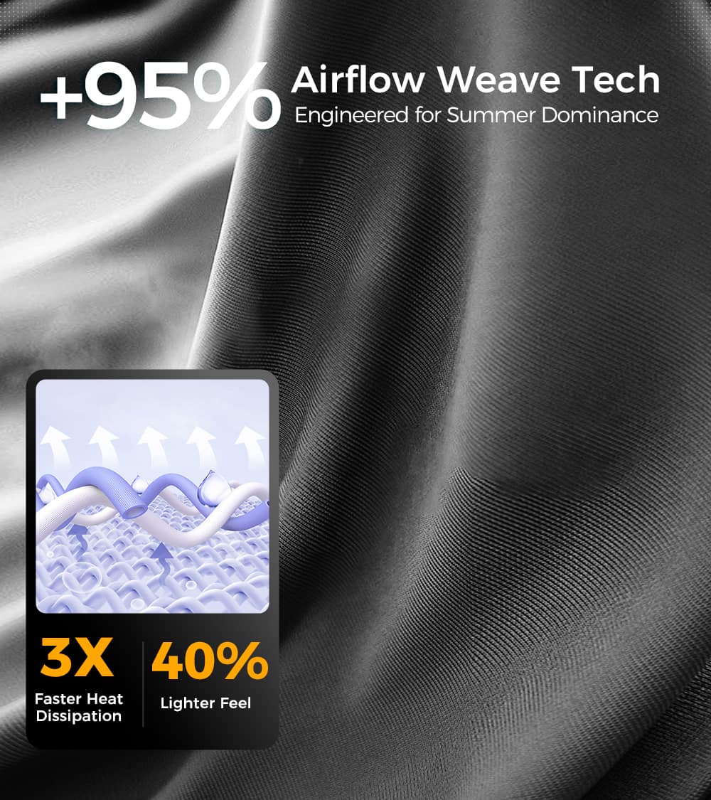 Airflow Weave Tech +95% Engineered for Summer Dominance
3X Faster Heat Dissipation
40% Lighter Feel