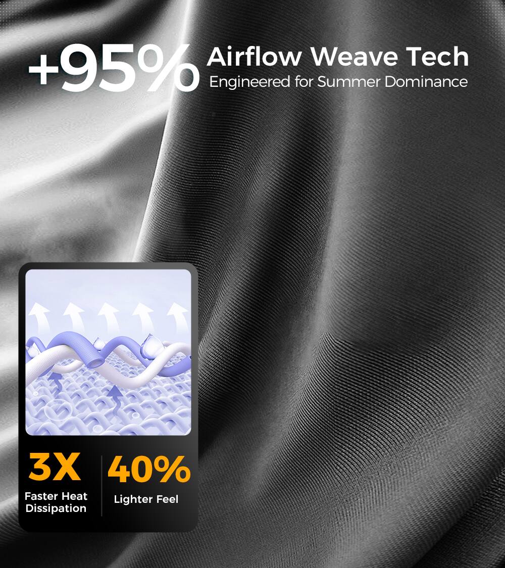 Airflow Weave Tech +95% Engineered for Summer Dominance
3X Faster Heat Dissipation
40% Lighter Feel