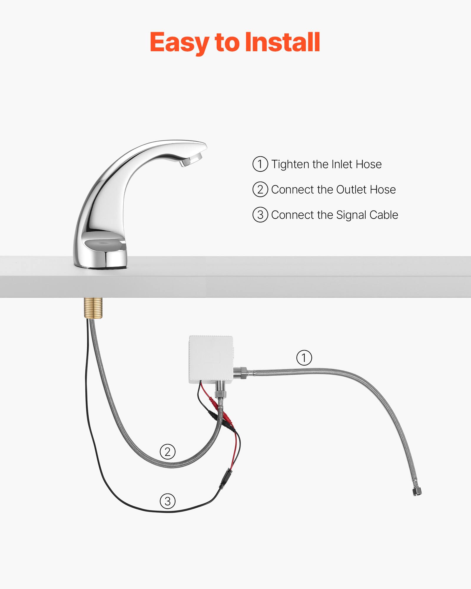Easy to Install

1. Tighten the Inlet Hose
2. Connect the Outlet Hose
3. Connect the Signal Cable