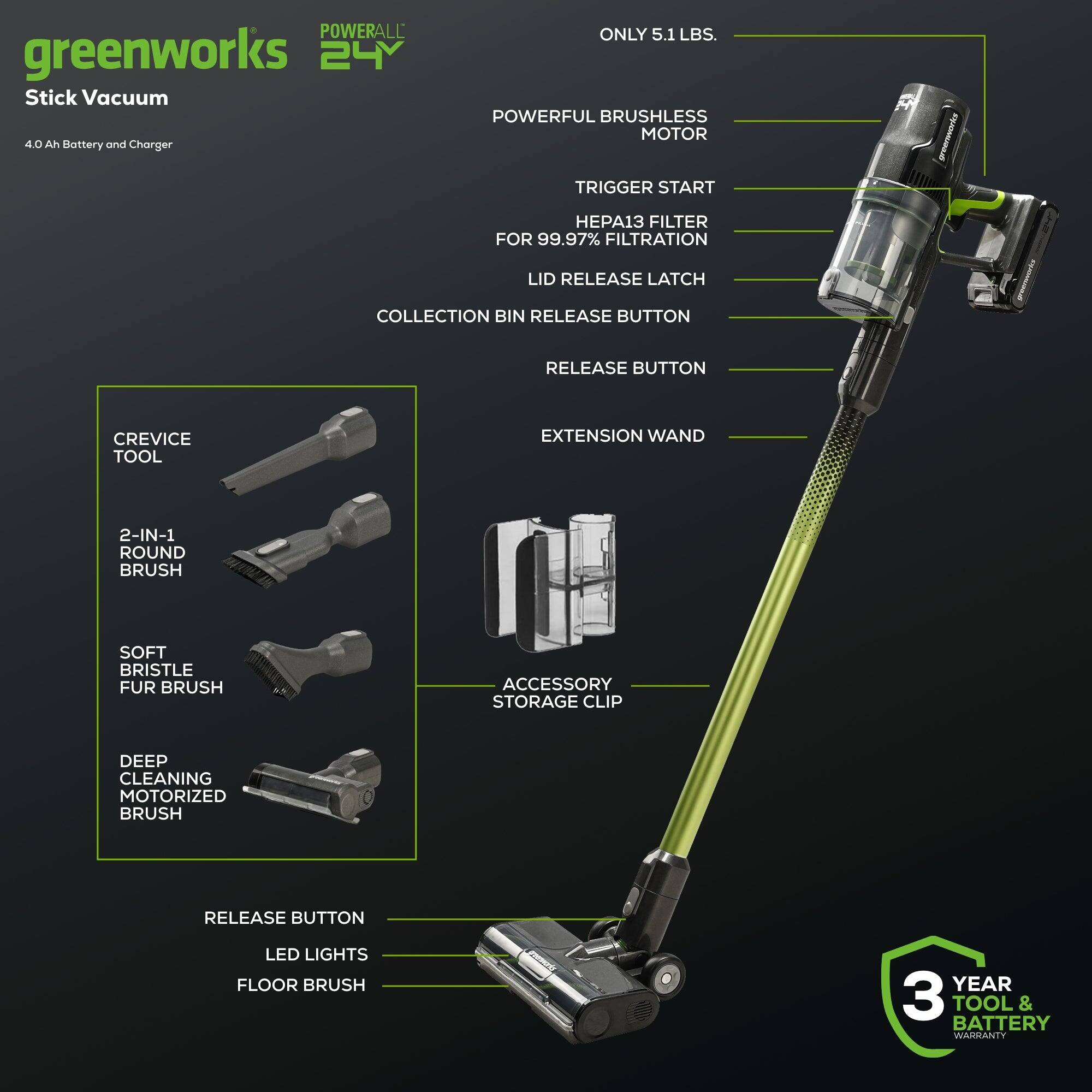 Greenworks 24V Stick Vacuum 4.0 Ah Battery and Charger ONLY 5.1 LBS. Powerful Brushless Motor Trigger Start Omega 13 HEPA Filter for 99.97% Filtration Lid Release Latch Collection Bin Release Button Release Button Crevice Tool Extension Wand 2-in-1 Round Brush Soft Bristle Fur Brush Accessory Storage Clip Deep Cleaning Motorized Brush Release Button LED Lights Floor Brush Year 3 Tool & Battery Warranty