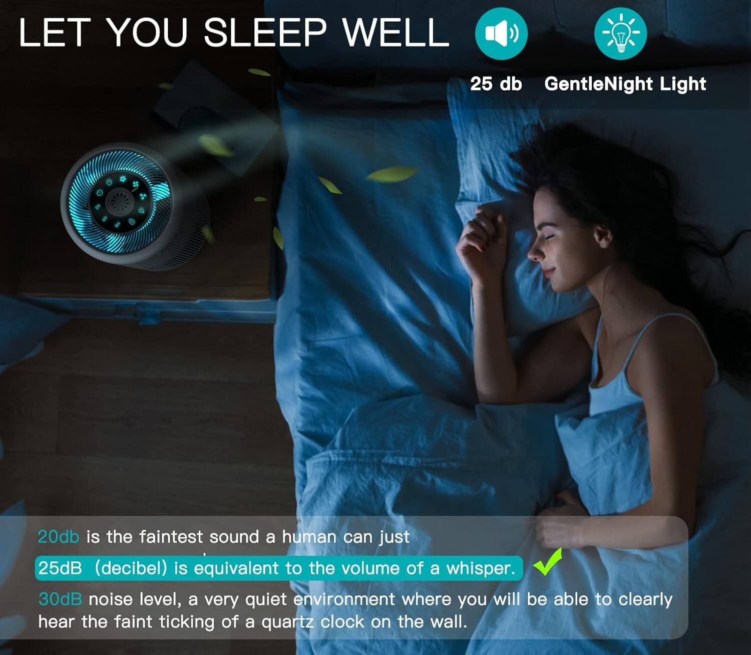 LET YOU SLEEP WELL  
25 db GentleNight Light  

20db is the faintest sound a human can just  
25dB (decibel) is equivalent to the volume of a whisper.  
30dB noise level, a very quiet environment where you will be able to clearly hear the faint ticking of a quartz clock on the wall.