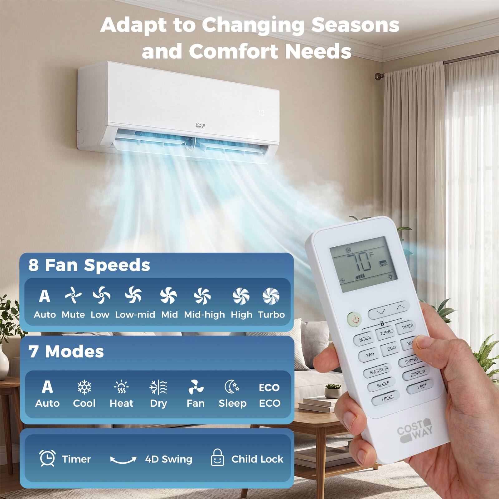 Adapt to Changing Seasons and Comfort Needs

8 Fan Speeds
- Auto
- Mute
- Low
- Low-mid
- Mid
- Mid-high
- High
- Turbo

7 Modes
- Auto
- Cool
- Heat
- Dry
- Fan
- Sleep
- ECO

Additional Features
- Timer
- 4D Swing
- Child Lock
- Turbo Mode
- Fan Swing
- Display
- Sleep
- ECO
- Cost Way
