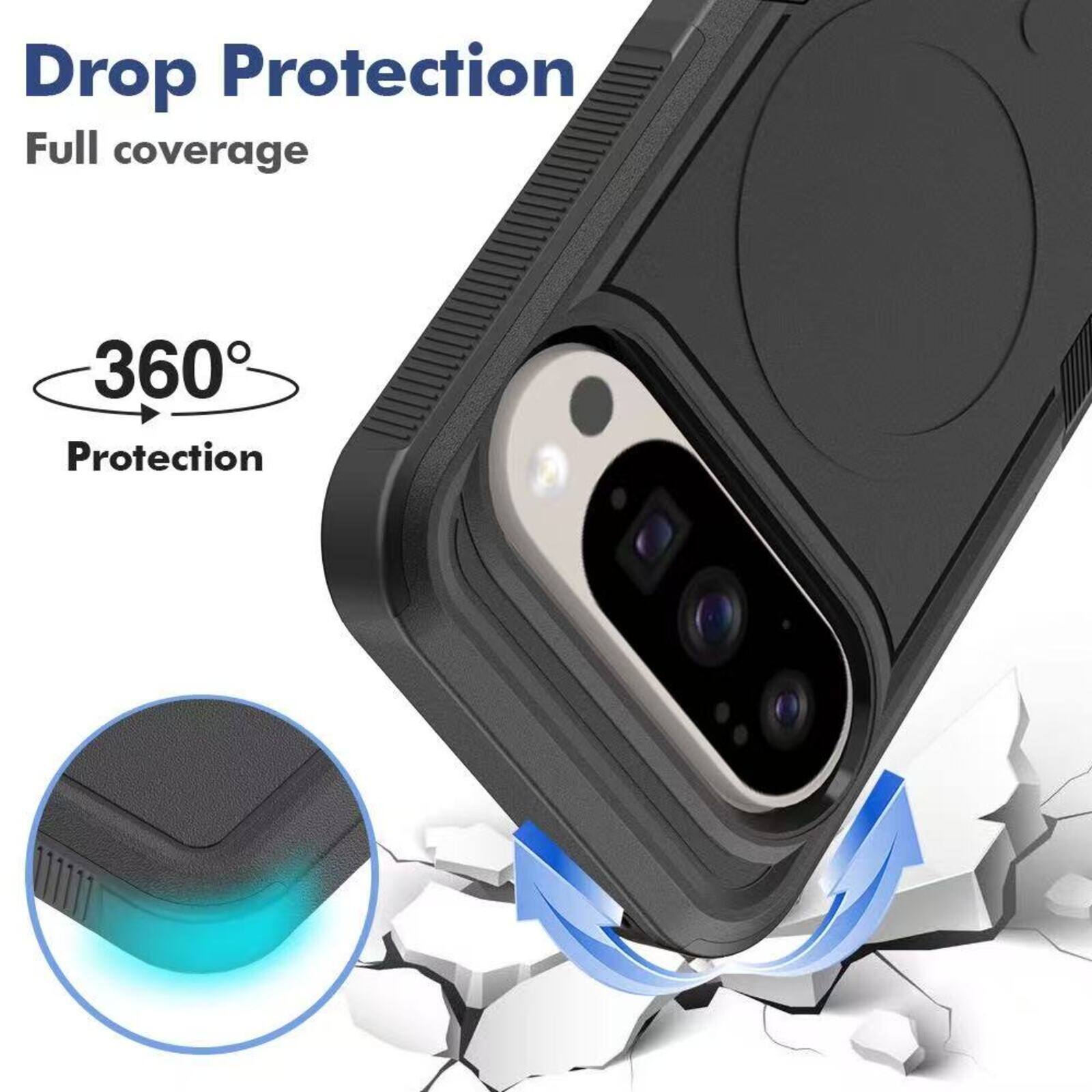 Drop Protection  
Full coverage  
360° Protection