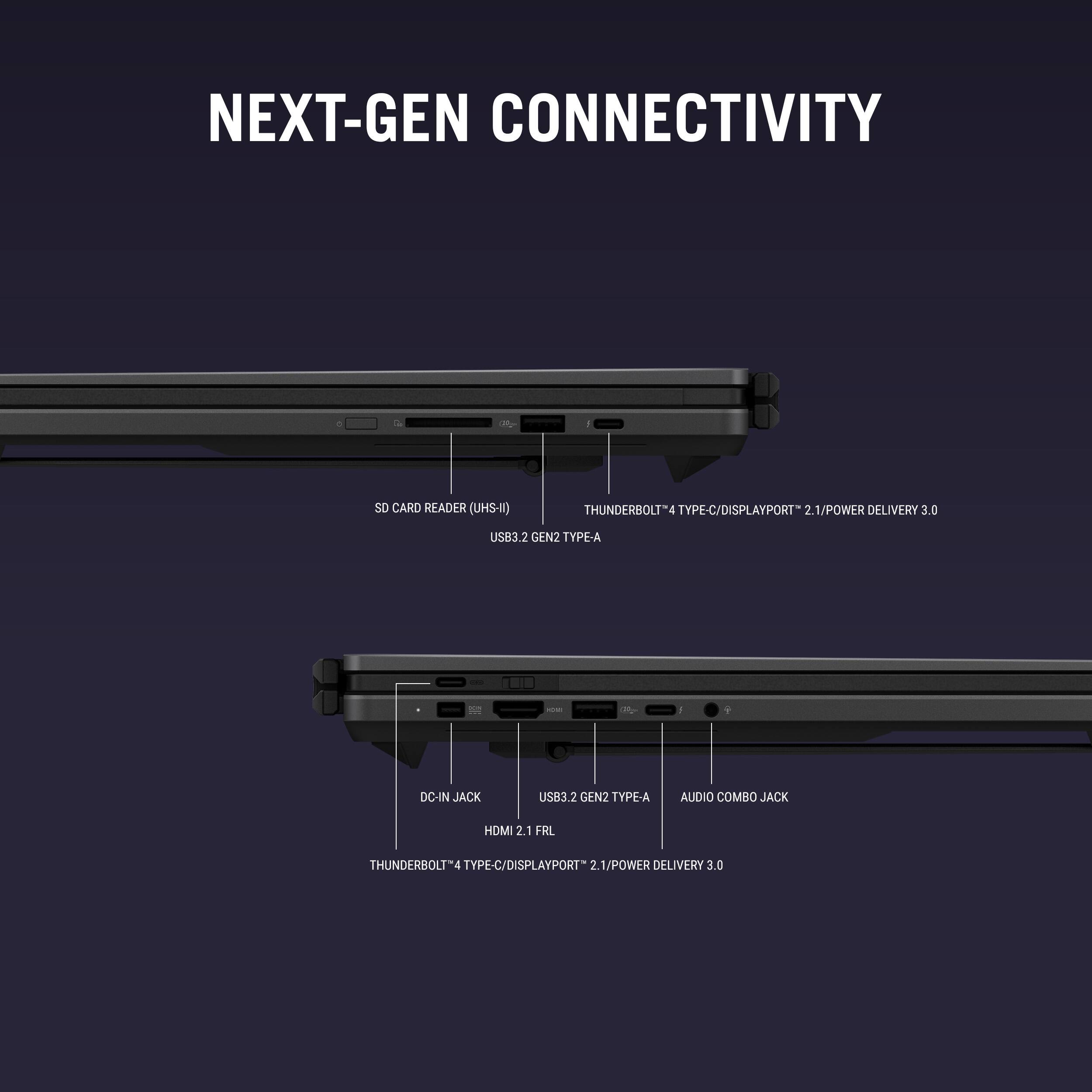 NEXT-GEN CONNECTIVITY

1. SD CARD READER (UHS-II)
2. THUNDERBOLT-4 TYPE-C/DISPLAYPORT 2.1/POWER DELIVERY 3.0
3. USB3.2 GEN2 TYPE-A
4. DC-IN JACK
5. AUDIO COMBO JACK
6. HDMI 2.1 FRL
7. THUNDERBOLT-4 TYPE-C/DISPLAYPORT 2.1/POWER DELIVERY 3.0