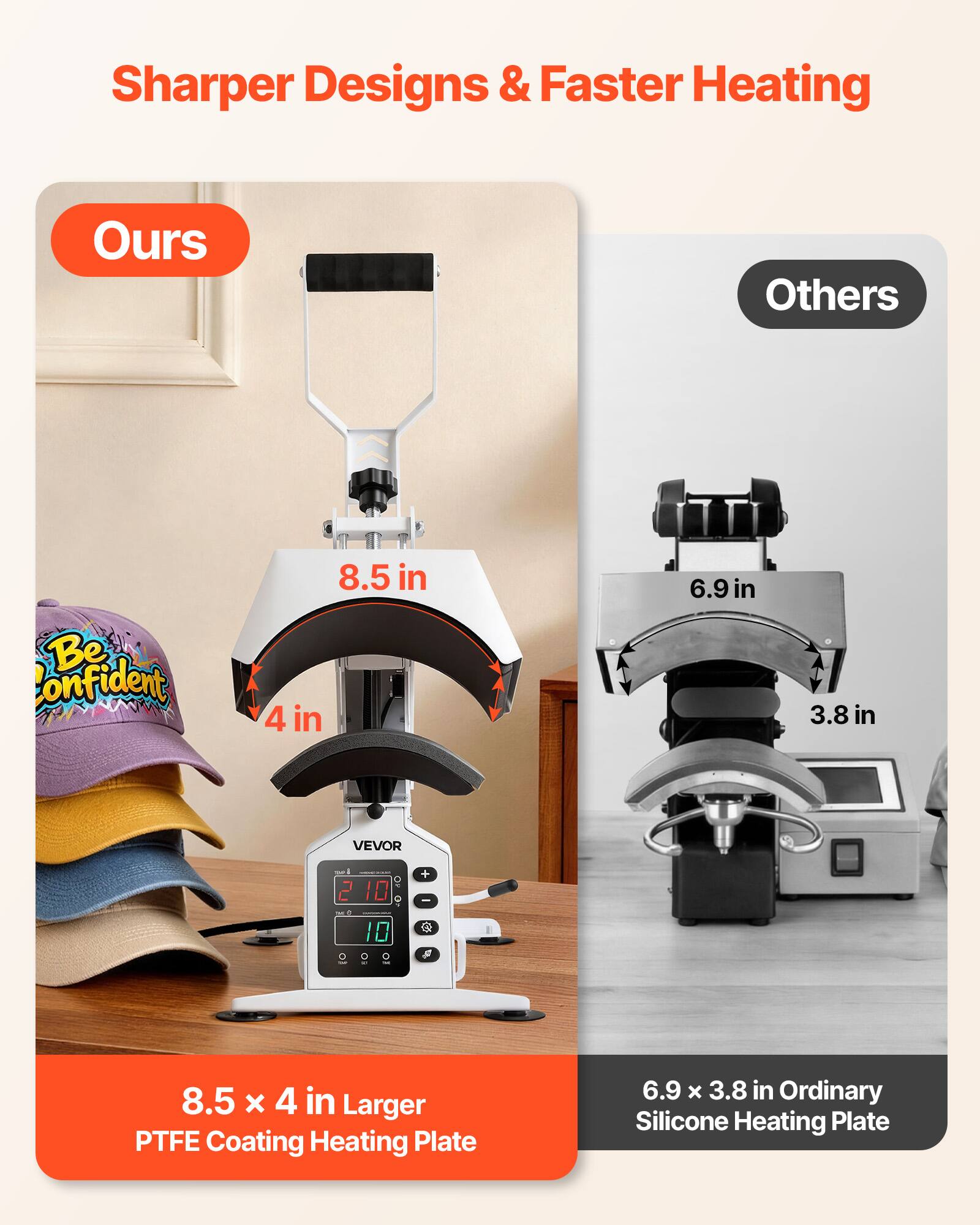 Sharper Designs & Faster Heating

Ours
Others

Be Confident

8.5 in 4 in
6.9 in
3.8 in

VEVOR

2 MO 1 O

8.5 X 4 in Larger PTFE Coating Heating Plate
6.9 X 3.8 in Ordinary Silicone Heating Plate
