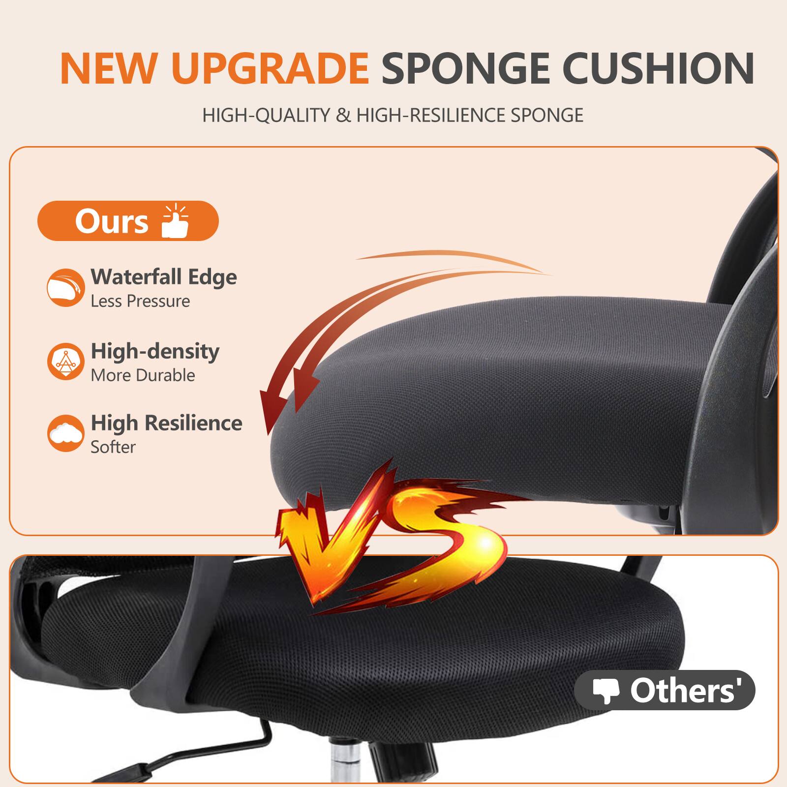 NEW UPGRADE SPONGE CUSHION  
HIGH-QUALITY & HIGH-RESILIENCE SPONGE  

Ours  
- Waterfall Edge  
  Less Pressure  
- High-density  
  More Durable  
- High Resilience  
  Softer  

Others'
