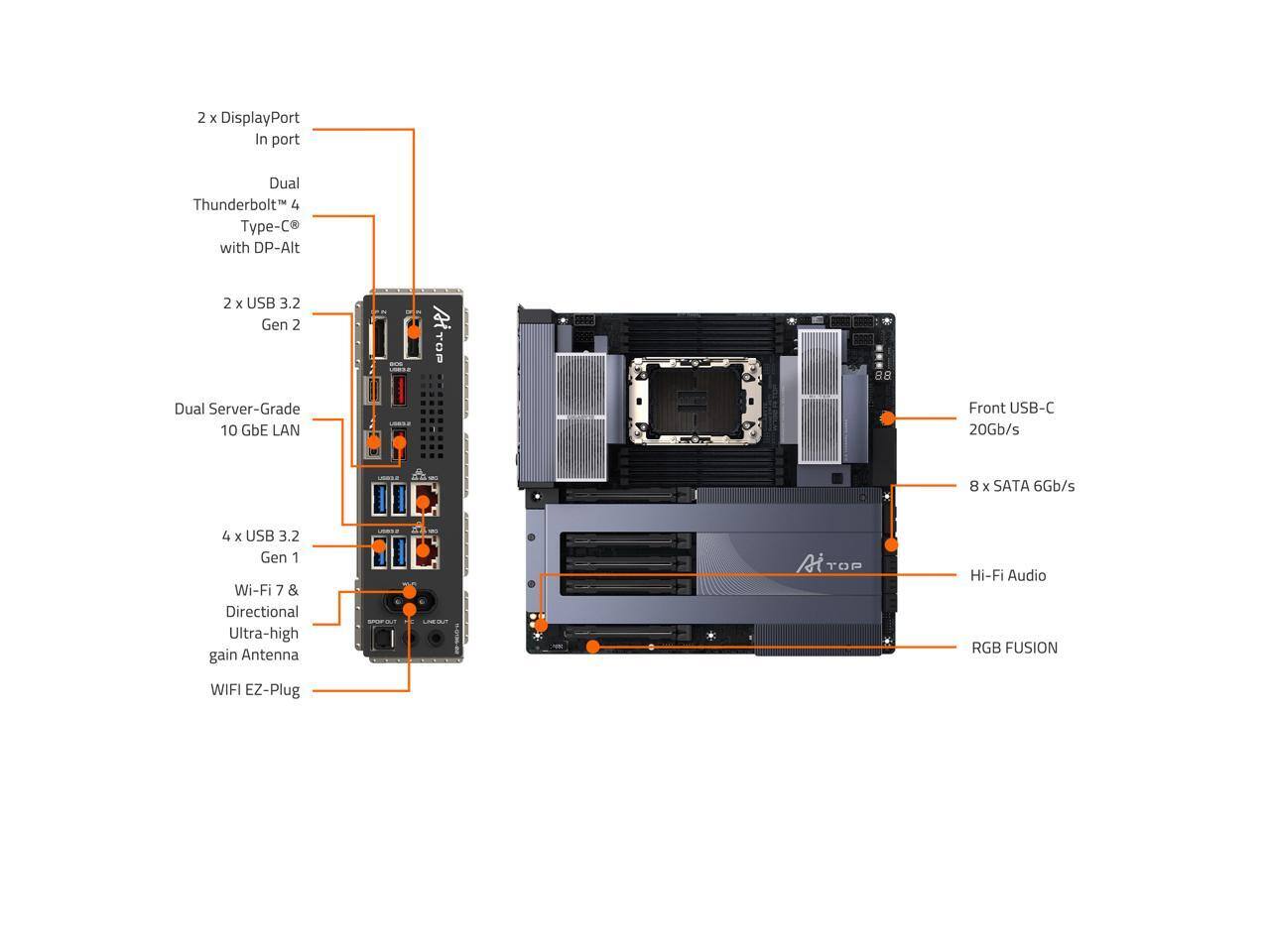 2 x DisplayPort In port  
Dual Thunderbolt 4 Type-C with DP-Alt  
2 x USB 3.2 Gen 2  
Dual Server-Grade 10 GbE LAN  
Front USB-C 20Gb/s  
8 x SATA 6Gb/s  
4 x USB 3.2 Gen 1  
Wi-Fi 7 & Directional Ultra-high gain Antenna  
WIFI EZ-Plug  
Hi-Fi Audio  
RGB FUSION