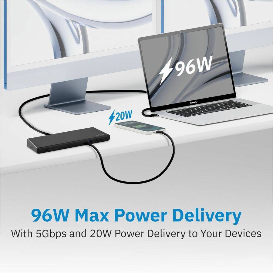 96W Max Power Delivery  
With 5Gbps and 20W Power Delivery to Your Devices