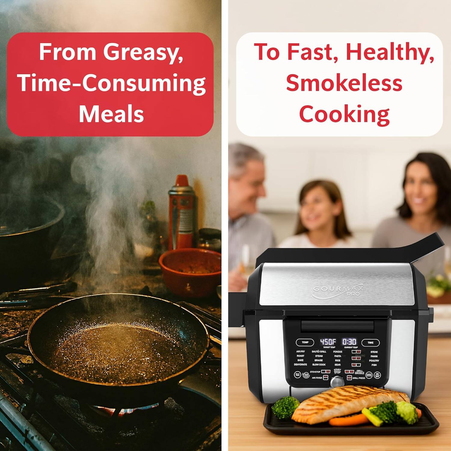 From Greasy, Time-Consuming Meals  
To Fast, Healthy, Smokeless Cooking