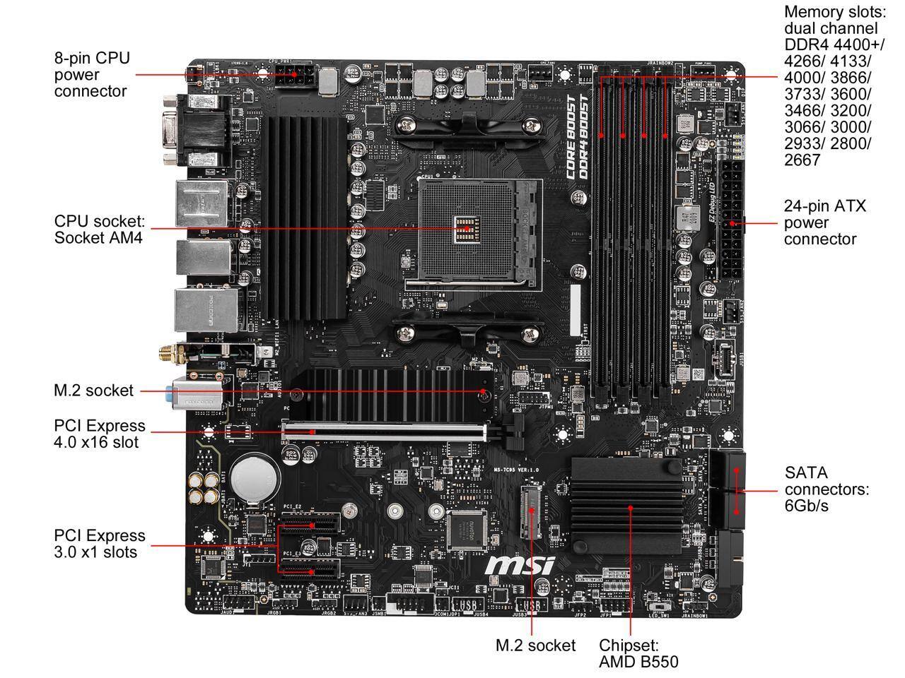 8-pin CPU power connector  
CPU socket: Socket AM4  
Memory slots: dual channel DDR4 4400+/ 4266/ 4133/ 4000/ 3866/ 3733/ 3600/ 3466/ 3200/ 3066/ 3000/ 2933/ 2800/ 2667  
24-pin ATX power connector  
M.2 socket  
PCI Express 4.0 x16 slot  
PCI Express 3.0 x1 slots  
SATA connectors: 6Gb/s  
Chipset: AMD B550