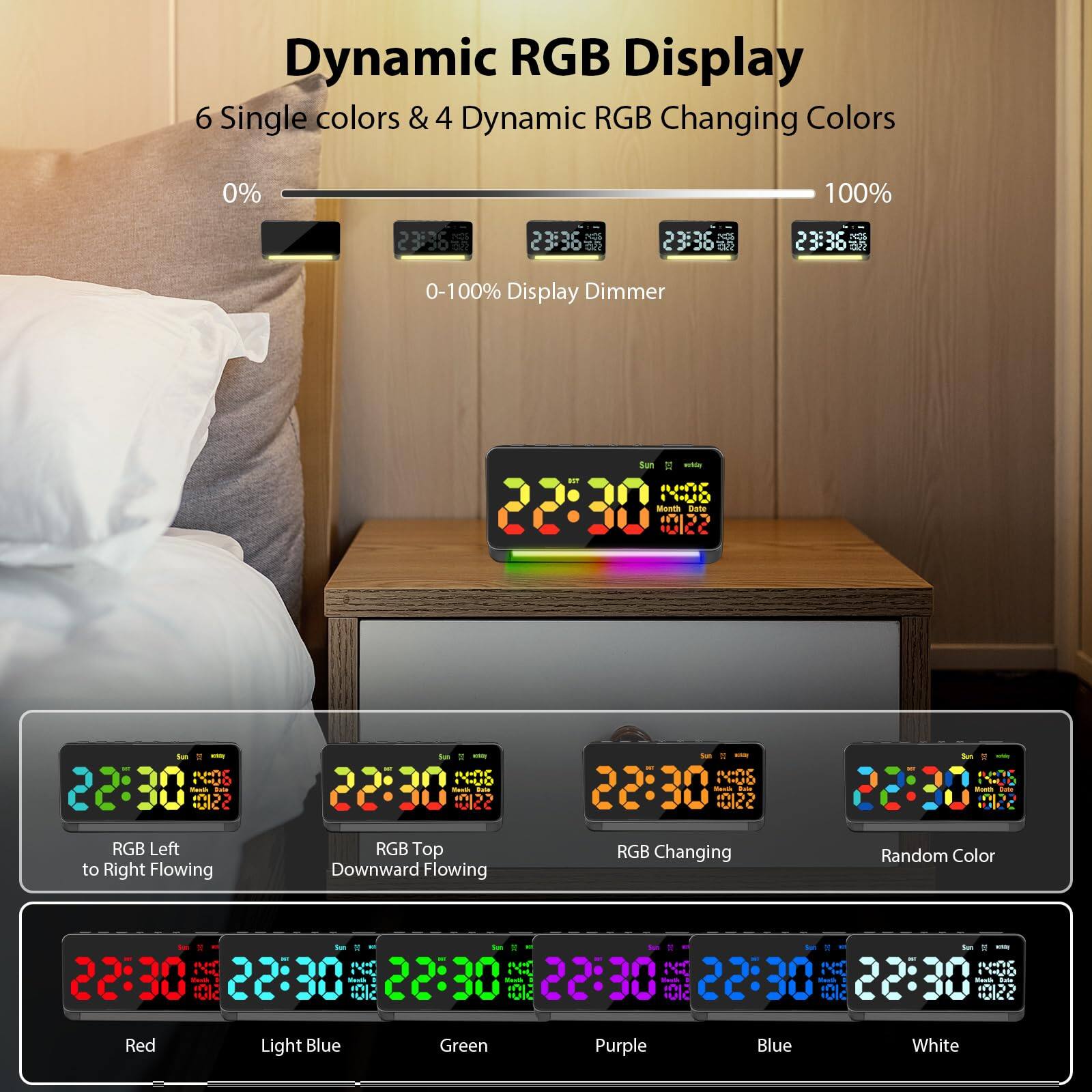 Dynamic RGB Display  
6 Single colors & 4 Dynamic RGB Changing Colors  

0-100% Display Dimmer  

RGB Left to Right Flowing  
RGB Top Downward Flowing  
RGB Changing  
Random Color  

Red  
Light Blue  
Green  
Purple  
Blue  
White