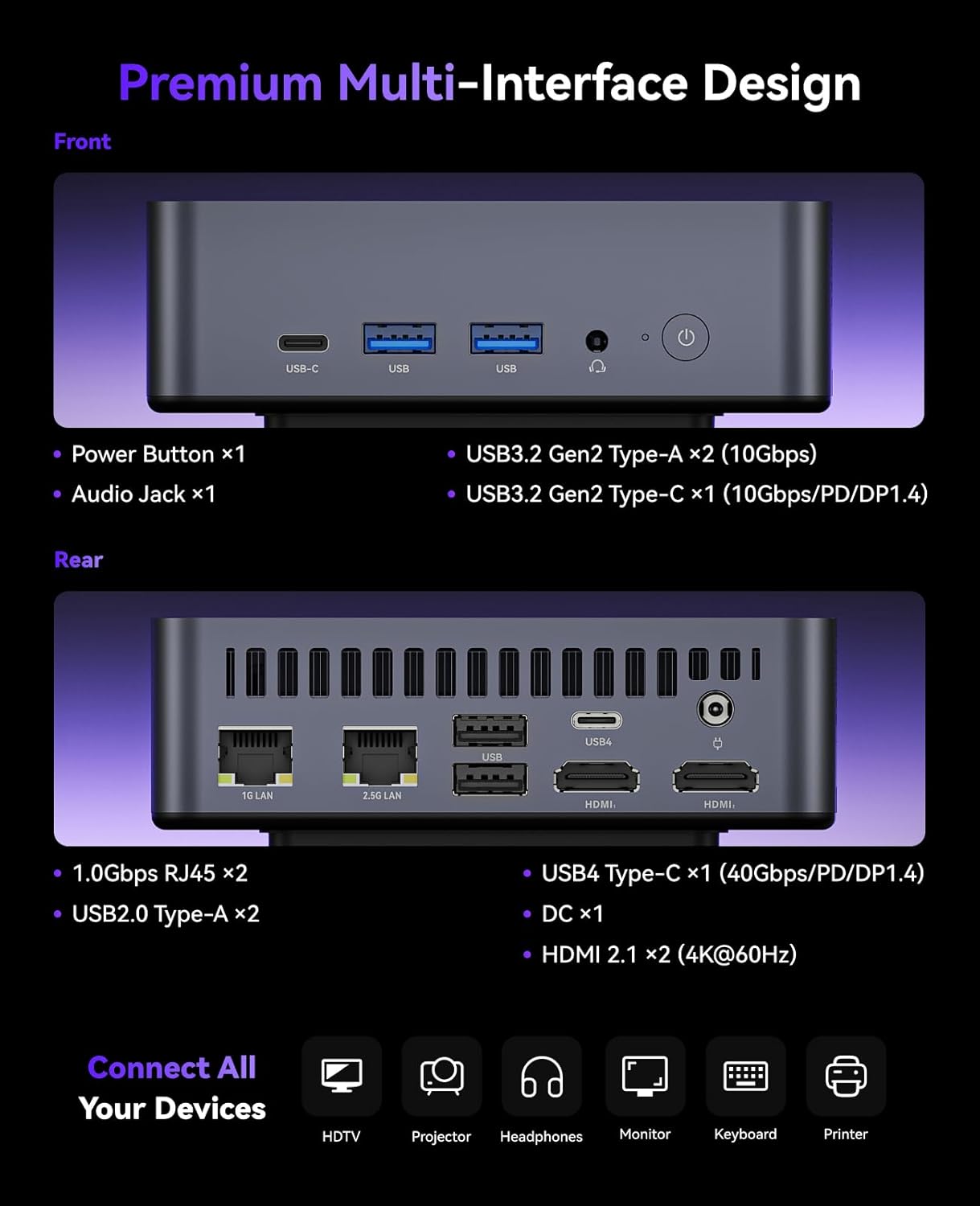 Premium Multi-Interface Design

Front
- Power Button x1
- Audio Jack x1
- USB3.2 Gen2 Type-A x2 (10Gbps)
- USB3.2 Gen2 Type-C x1 (10Gbps/PD/DP1.4)

Rear
- 1.0Gbps RJ45 x2
- USB2.0 Type-A x2
- USB4 Type-C x1 (40Gbps/PD/DP1.4)
- DC x1
- HDMI 2.1 x2 (4K@60Hz)

Connect All Your Devices
- HDTV
- Projector
- Headphones
- Monitor
- Keyboard
- Printer