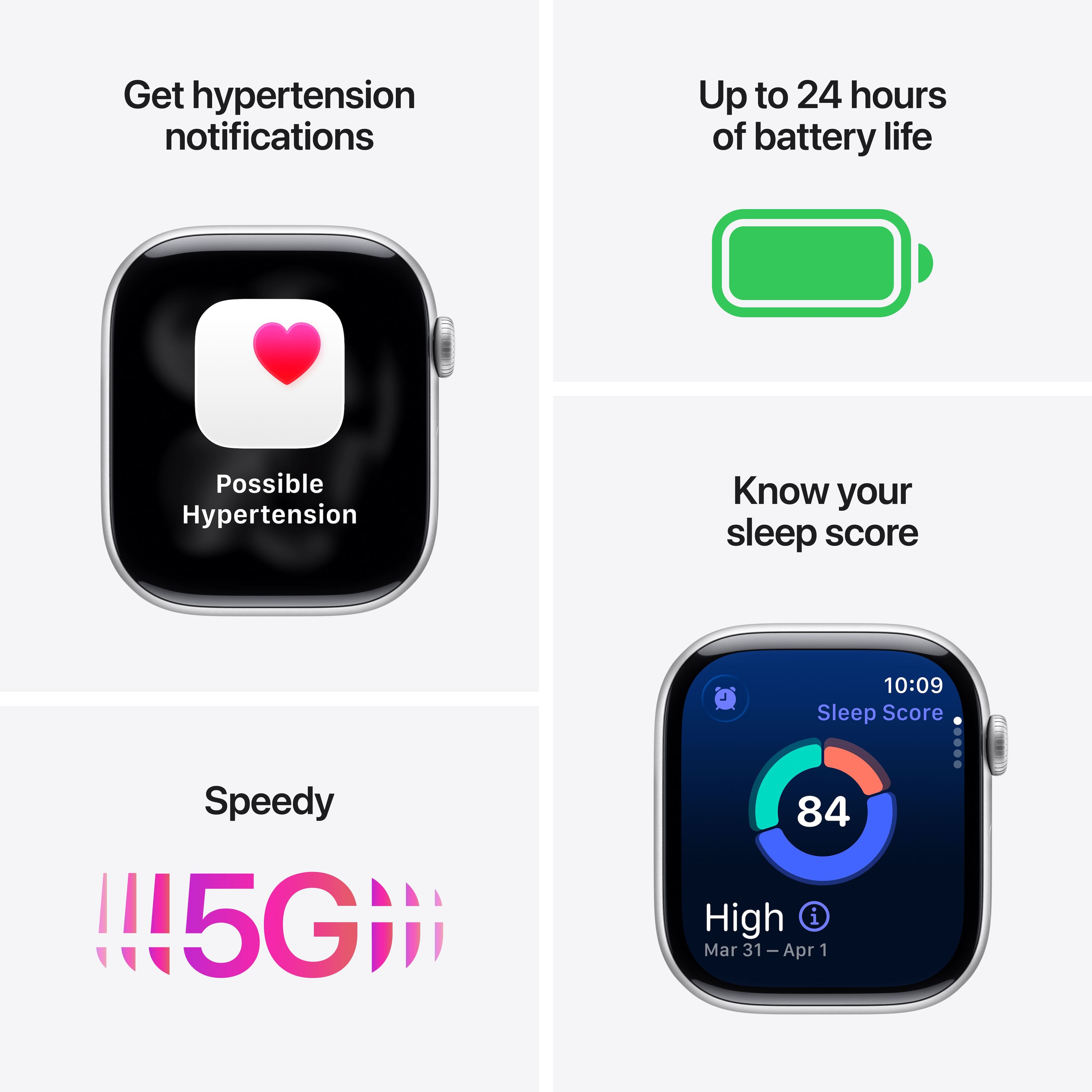 - Get hypertension notifications
Possible Hypertension
- Up to 24 hours of battery life
- Know your sleep score
10:09
Sleep Score
84
High
Mar 31 – Apr 1
- Speedy
5G