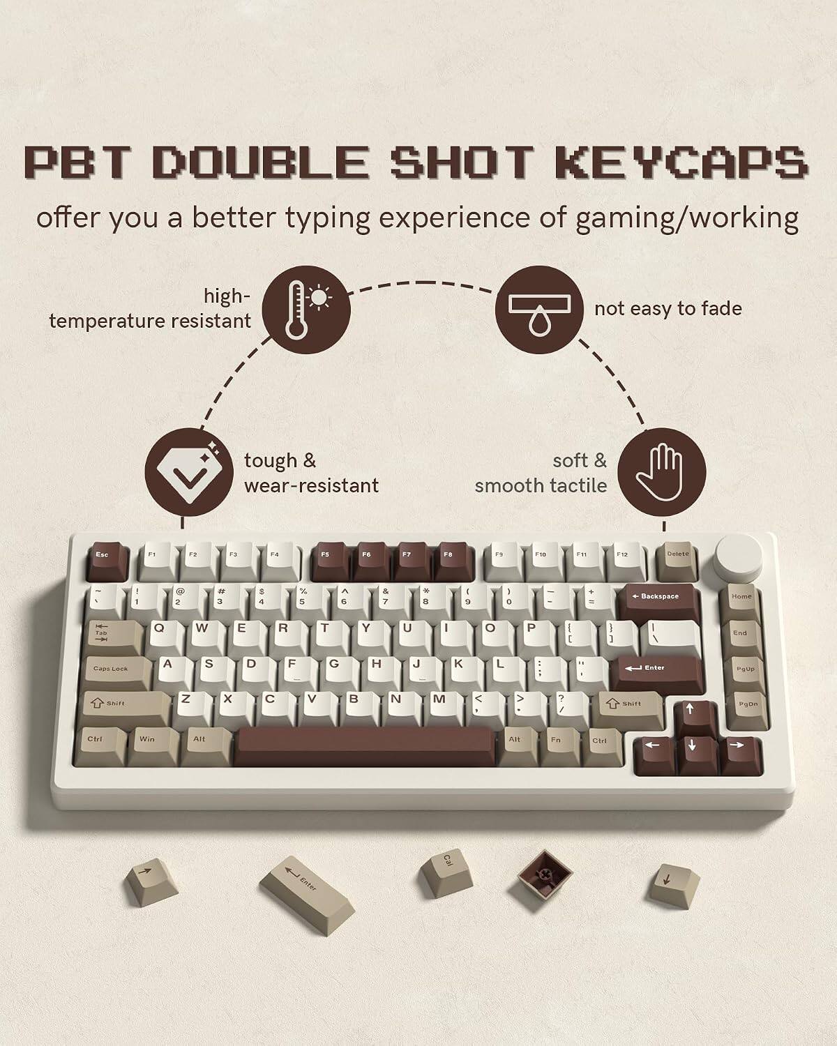 Womier Double Shot PBT Keycaps Set,Cherry Profile Custom Key caps for ...