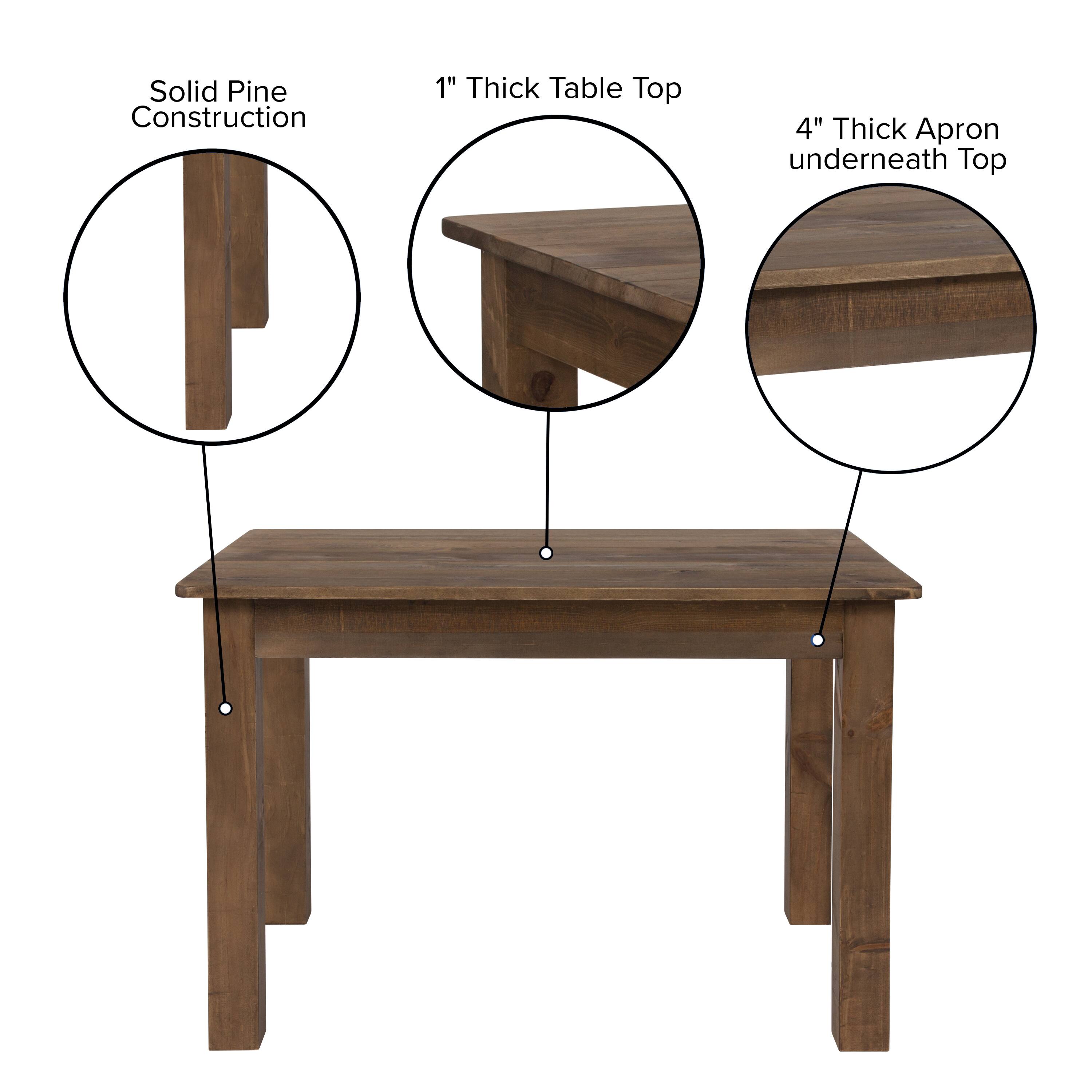 Solid Pine Construction  
1" Thick Table Top  
4" Thick Apron underneath Top
