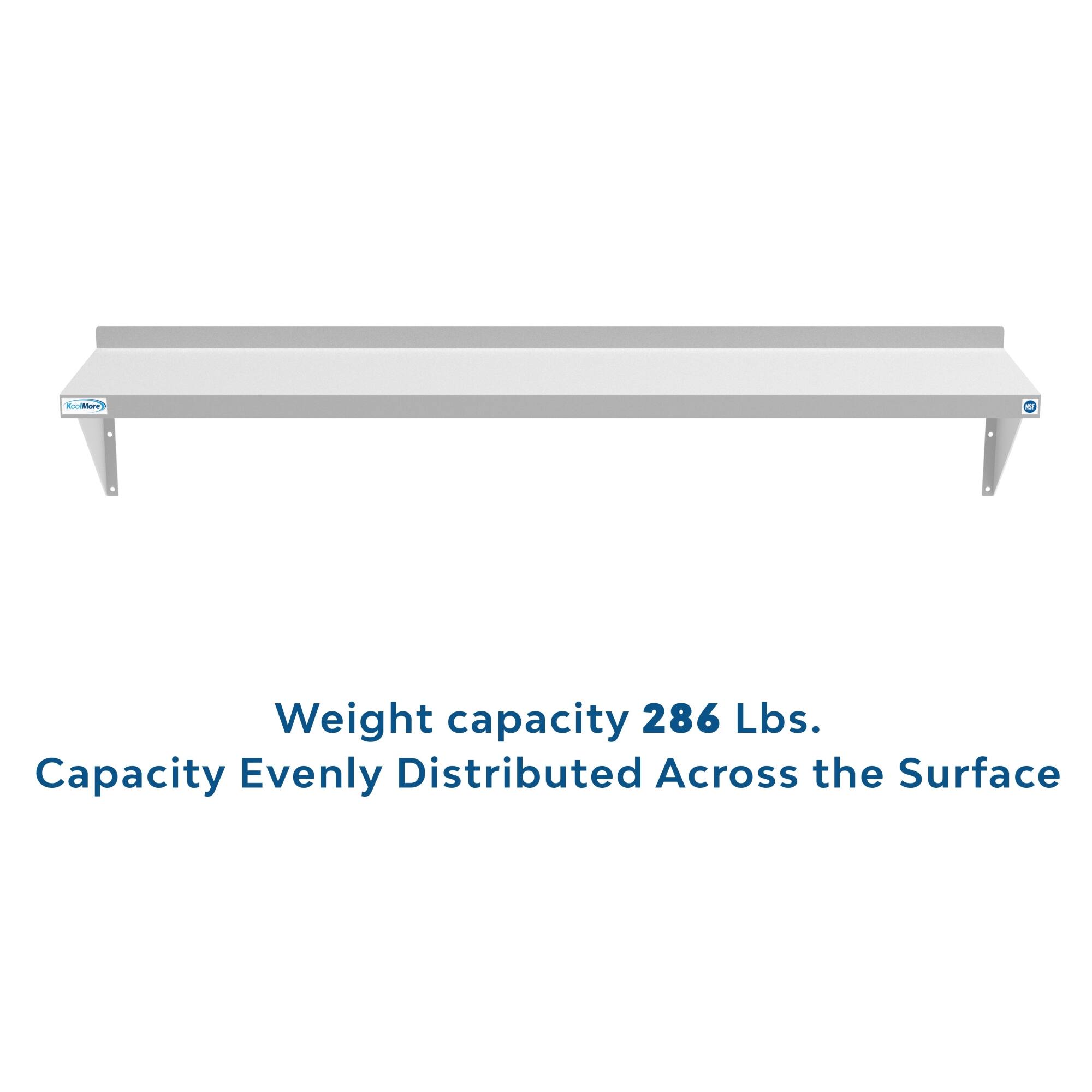 Weight capacity 286 Lbs.  
Capacity Evenly Distributed Across the Surface