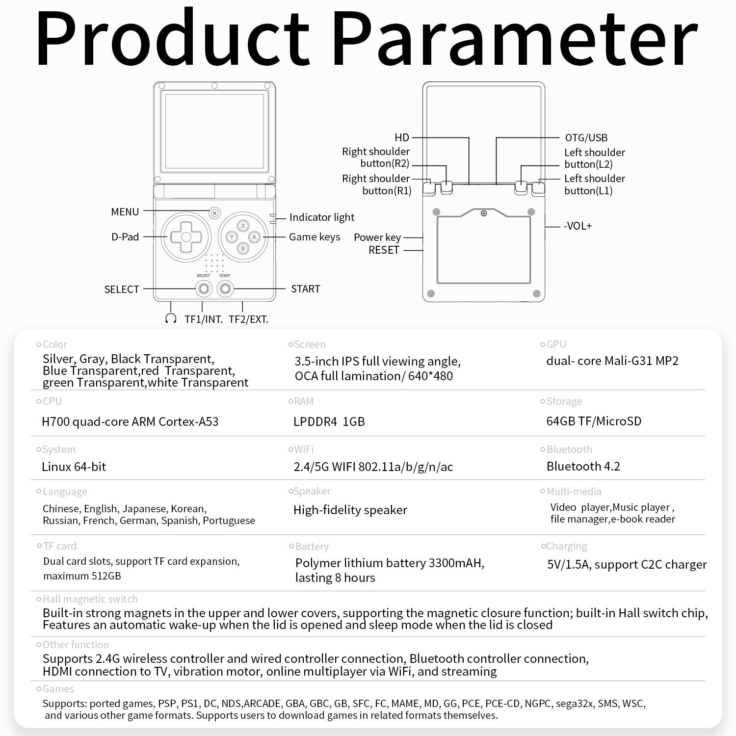 media item thumbnail