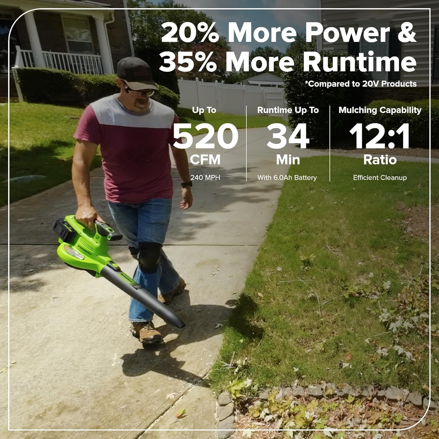 20% More Power & 35% More Runtime  
*Compared to 20V Products  

Up To 520 CFM  
240 MPH  

Runtime Up To 34 Min  
With 6.0Ah Battery  

Mulching Capability  
12:1 Ratio  
Efficient Cleanup