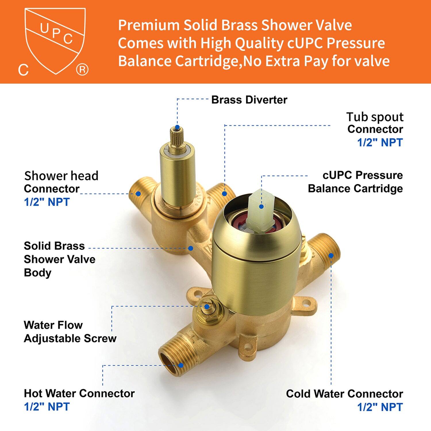 Premium Solid Brass Shower Valve  
Comes with High Quality cUPC Pressure Balance Cartridge, No Extra Pay for valve  

- Shower head Connector 1/2" NPT  
- Solid Brass Shower Valve Body  
- Water Flow Adjustable Screw  
- Hot Water Connector 1/2" NPT  
- Cold Water Connector 1/2" NPT  
- Brass Diverter  
- Tub spout Connector 1/2" NPT  
- cUPC Pressure Balance Cartridge