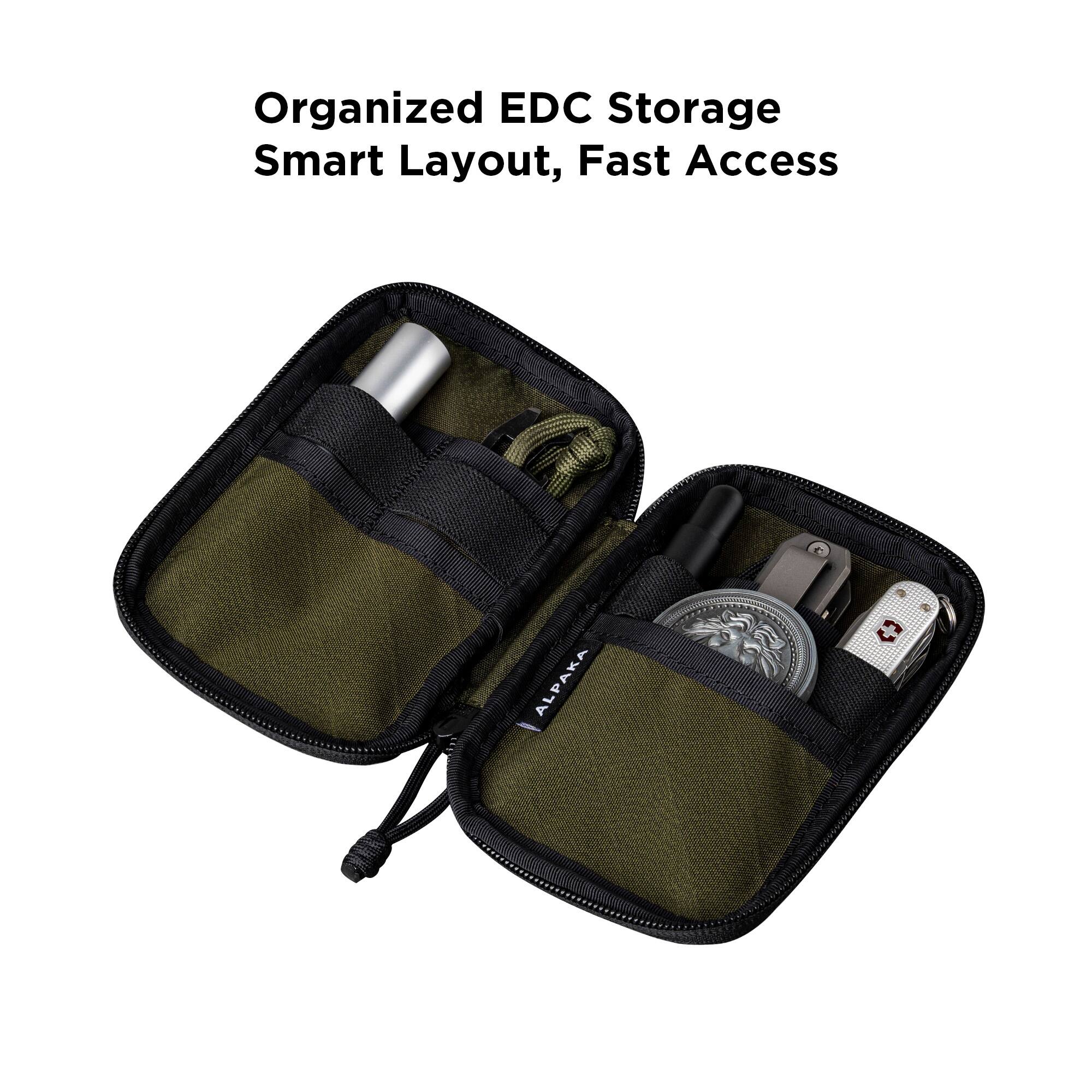 Organized EDC Storage  
Smart Layout, Fast Access