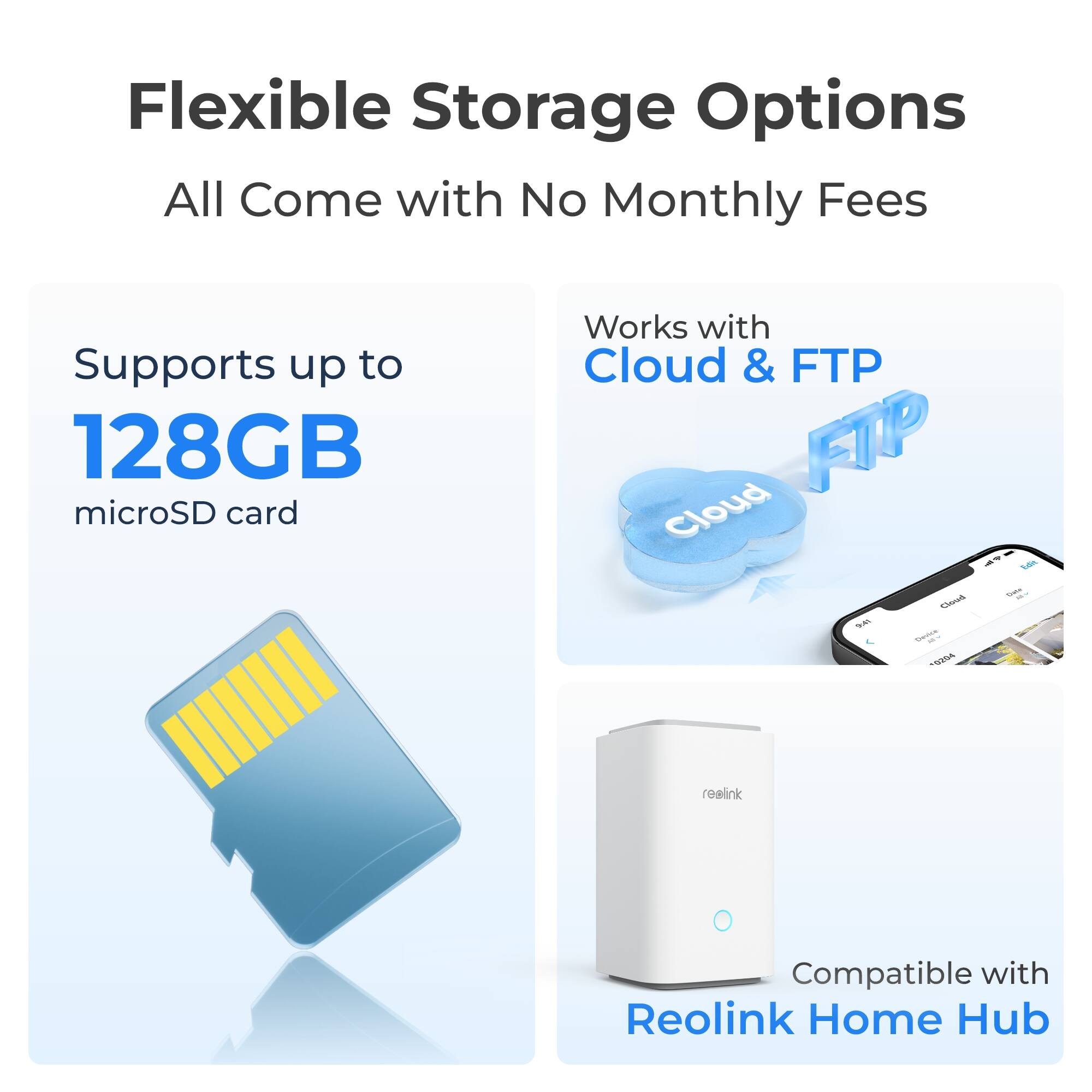 Flexible Storage Options  
All Come with No Monthly Fees

Supports up to 128GB microSD card

Works with Cloud & FTP

Compatible with Reolink Home Hub