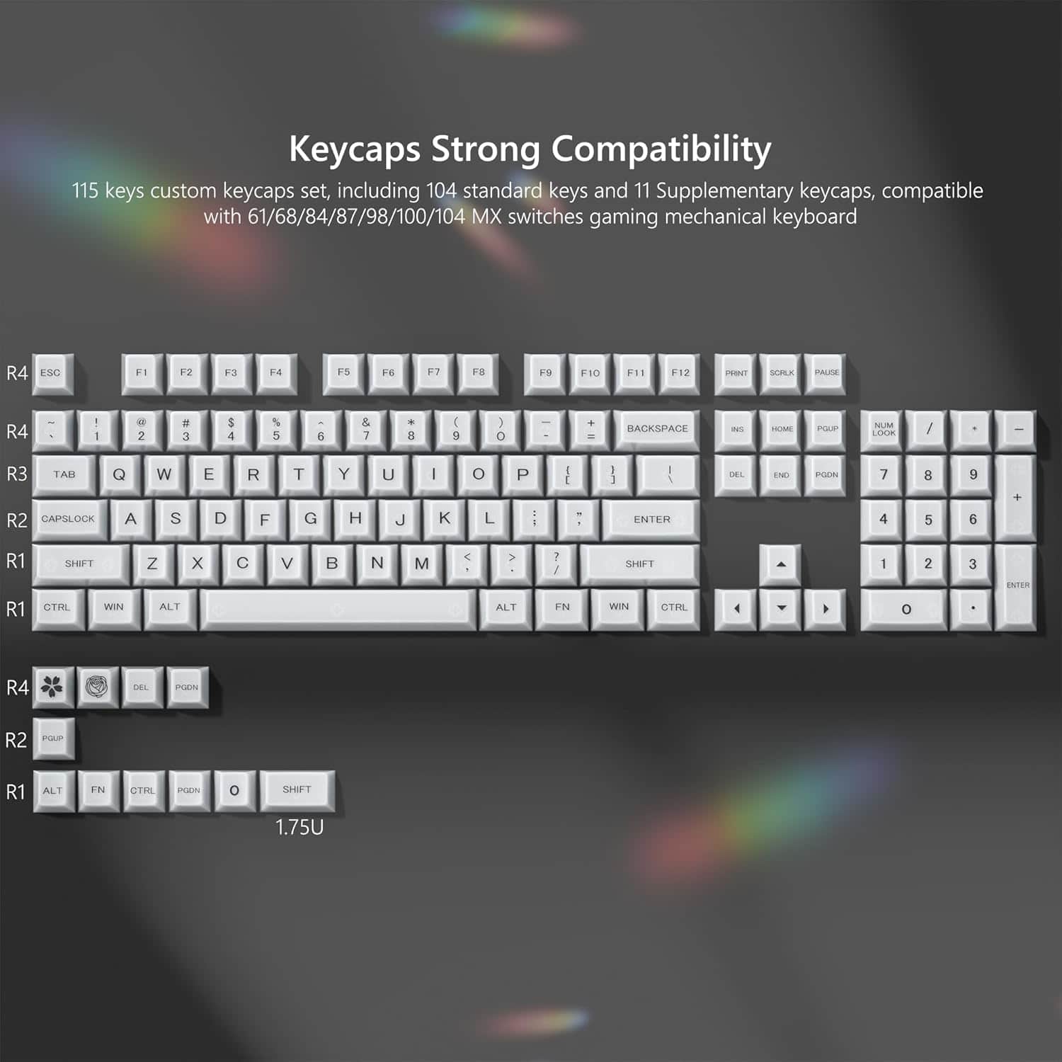 Womier - Jelly Keycaps,Clear Cute Keycaps, Transparent Custom Cherry Profile Key Cap for MX Switch Mechanical Keyboards - White-115 Keys price history on PriceWatchPro