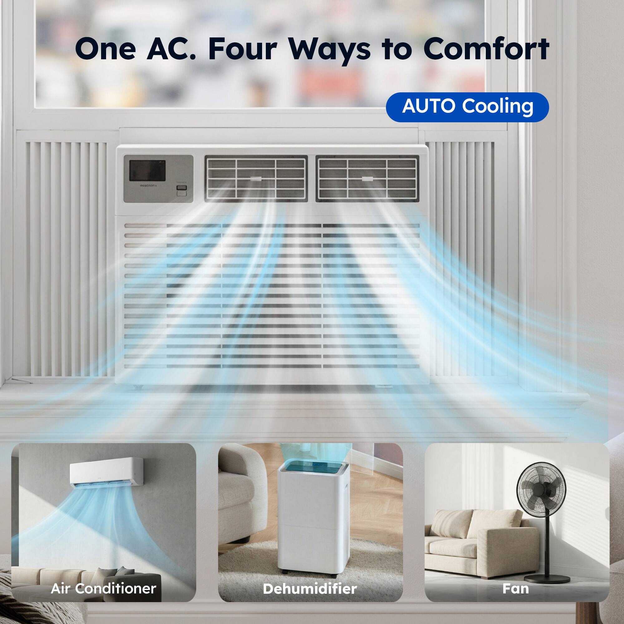 One AC. Four Ways to Comfort  
AUTO Cooling  
Air Conditioner  
Dehumidifier  
Fan