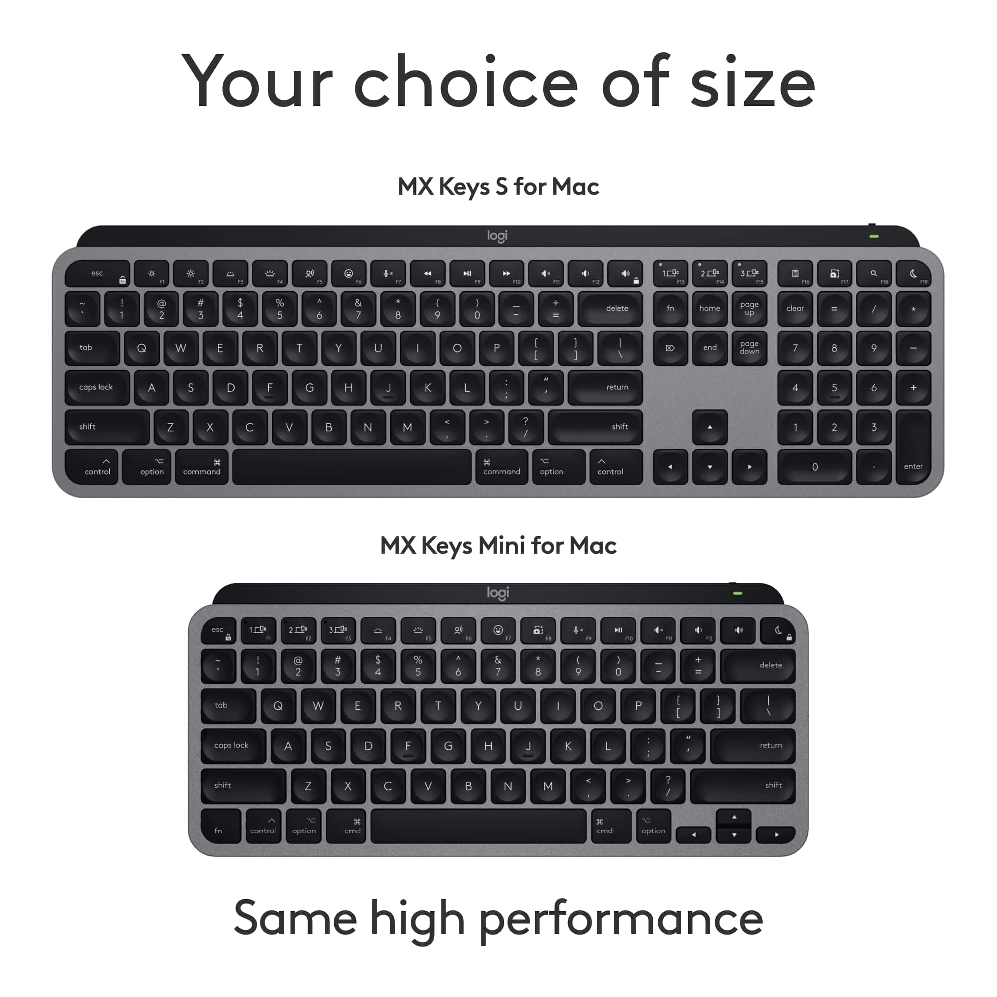 Logitech MX Keys Mini TKL Bluetooth Scissor Mini MX Keys