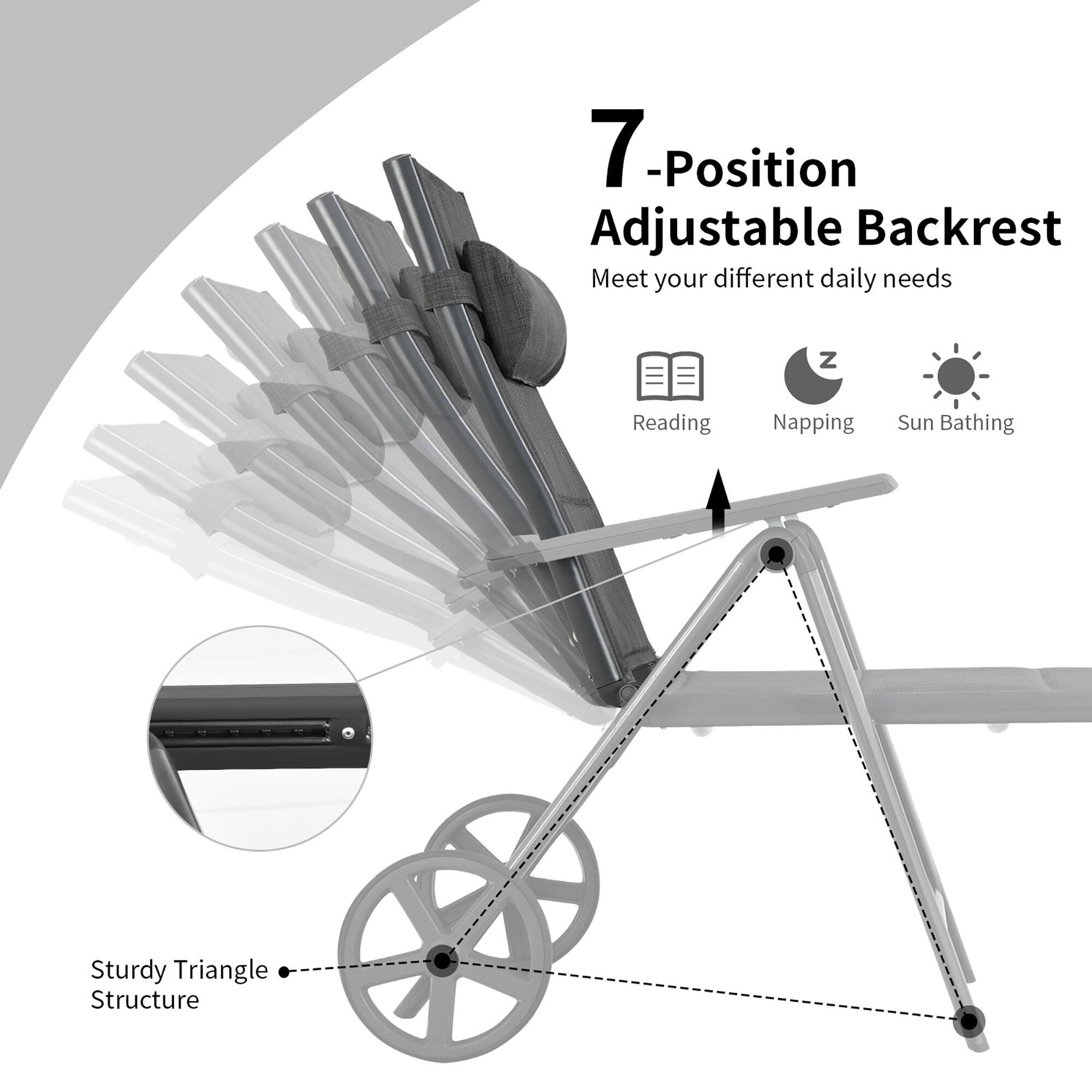 7-Position Adjustable Backrest  
Meet your different daily needs  
Reading  
Napping  
Sun Bathing  

Sturdy Triangle Structure