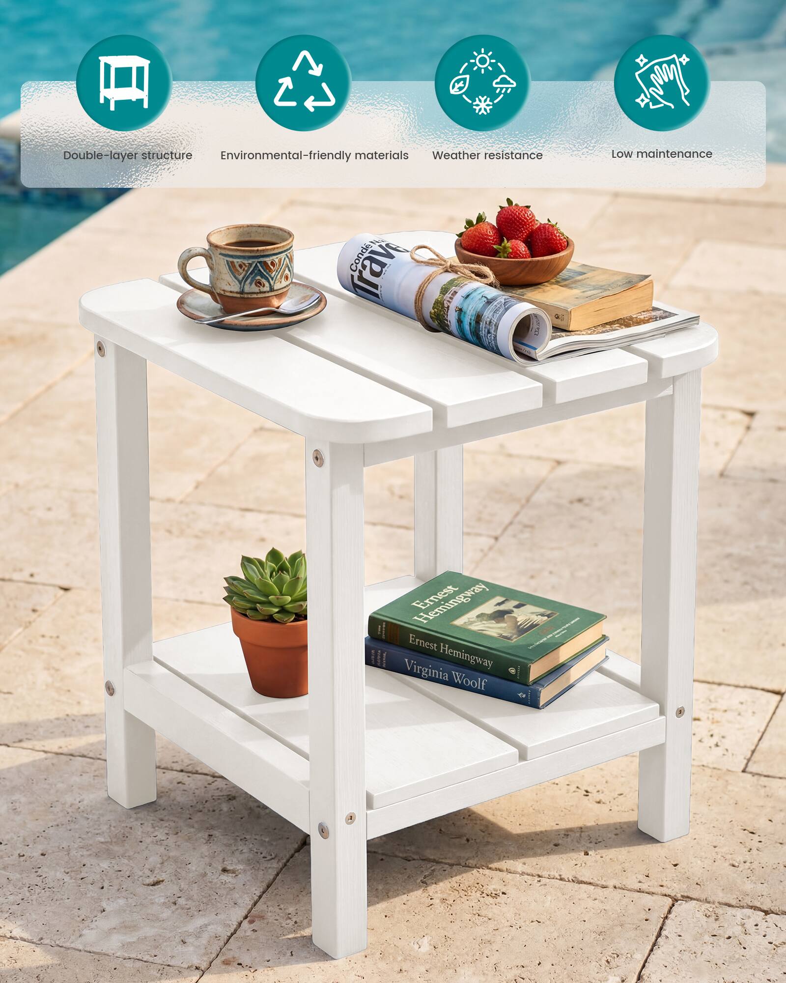 SERWALL HIPS Double Layer Outdoor Side Table Set of 2, All Weather ...