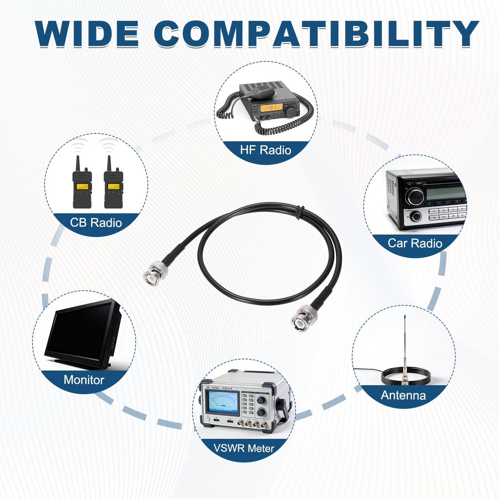 WIDE COMPATIBILITY  
HF Radio | CB Radio | Car Radio | Monitor | Antenna | VSWR Meter