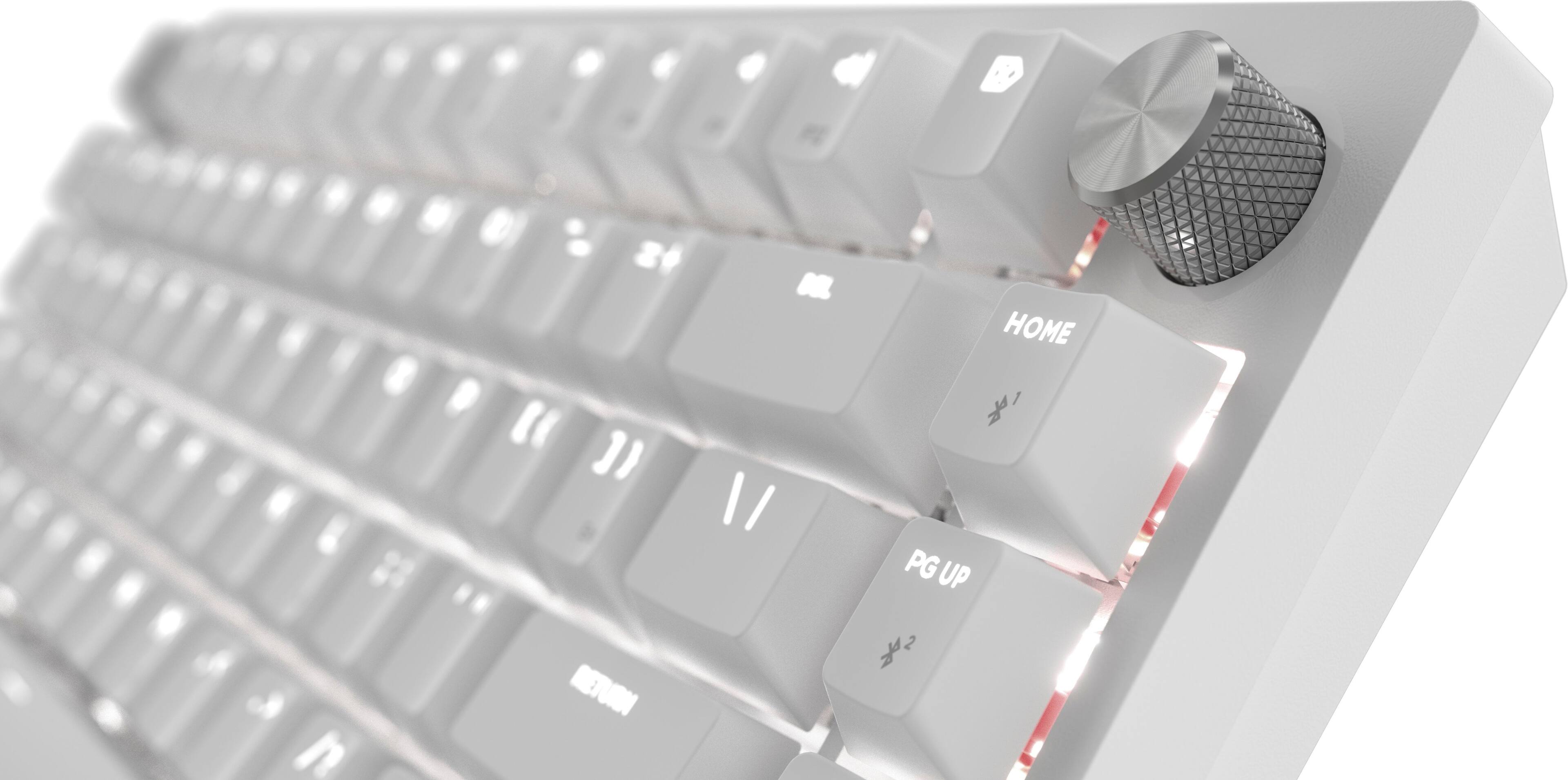 The text on the image reads: HOME . 2 METURN 1/ % PG UP.